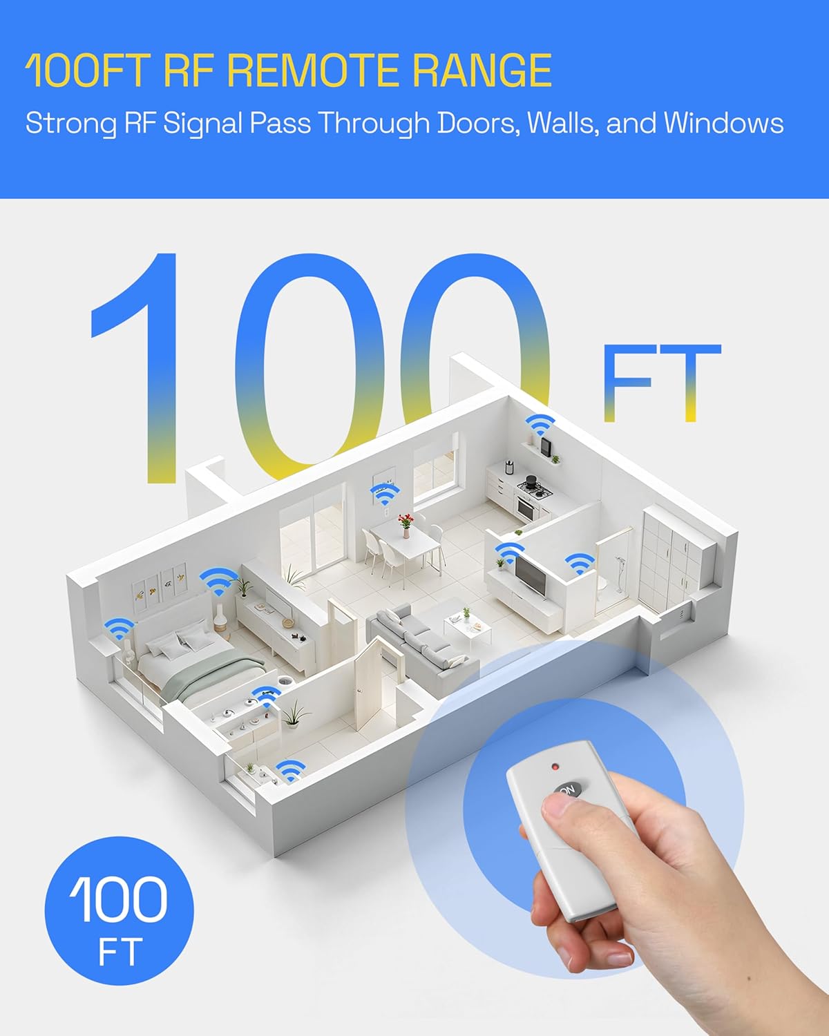 HBN Remote Control Outlet Plug Remote Light Switch Remote Outlet Switch Wireless On Off Switch Plug for Chritmas Light and Household Appliances, 15A/1875W(1 Outlet + 1Remote)