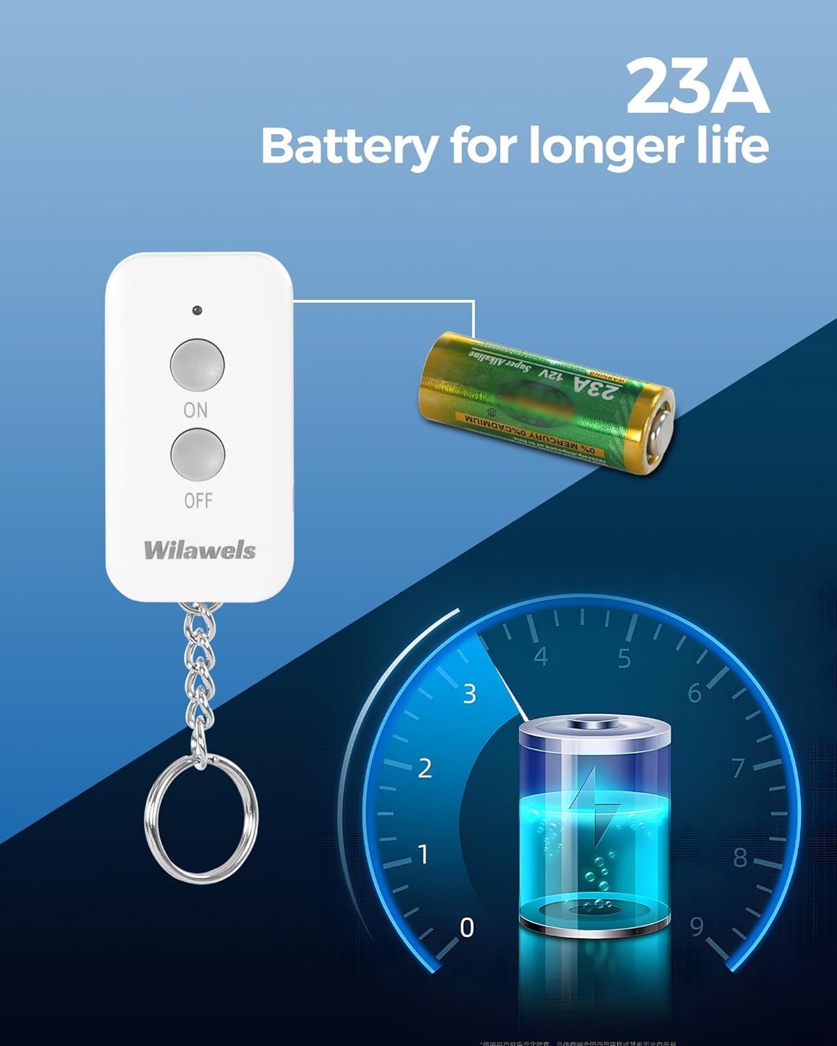 Remote Control Outlet Plug Wireless On Off Power Switch, WILAWELS Wireless Remote Light Switch for Lamp, Light, Fan, Programmable, Compact, 100ft RF Range, FCC Listed, Battery Included W02RC1106 - Image 3