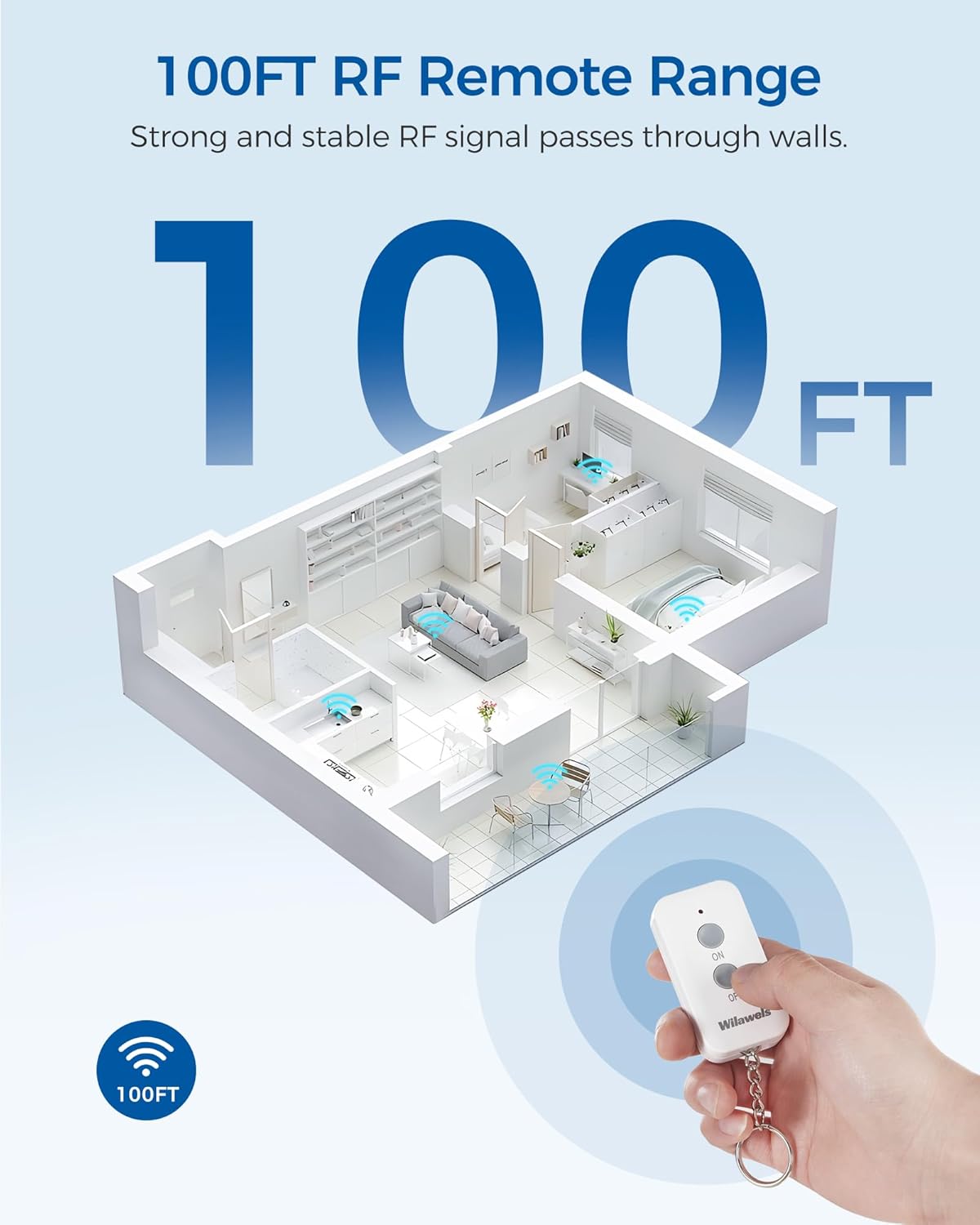Remote Control Outlet Plug Wireless On Off Power Switch, WILAWELS Wireless Remote Light Switch for Lamp, Light, Fan, Programmable, Compact, 100ft RF Range, FCC Listed, Battery Included W02RC1106 - Image 4