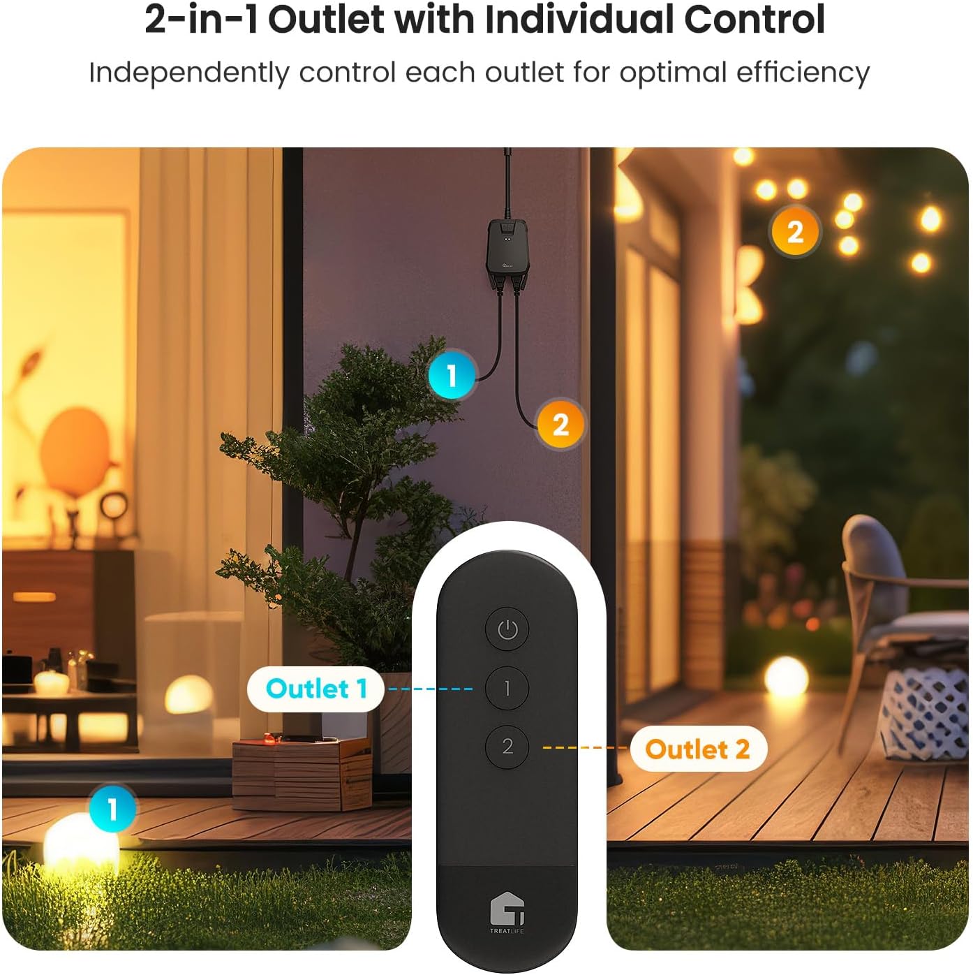 TREATLIFE Outdoor Wireless Remote Control Outlet, 2-in-1 Individual Control Sockets, IP64 Weather-Resistant Electrical Outlet Switch, Heavy Duty 3-Prong Plug, Max Power 1800W, Battery Included - Image 4