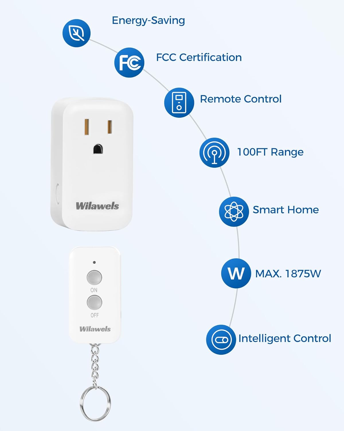 Remote Control Outlet Plug Wireless On Off Power Switch, WILAWELS Wireless Remote Light Switch for Lamp, Light, Fan, Programmable, Compact, 100ft RF Range, FCC Listed, Battery Included W02RC1106 - Image 6