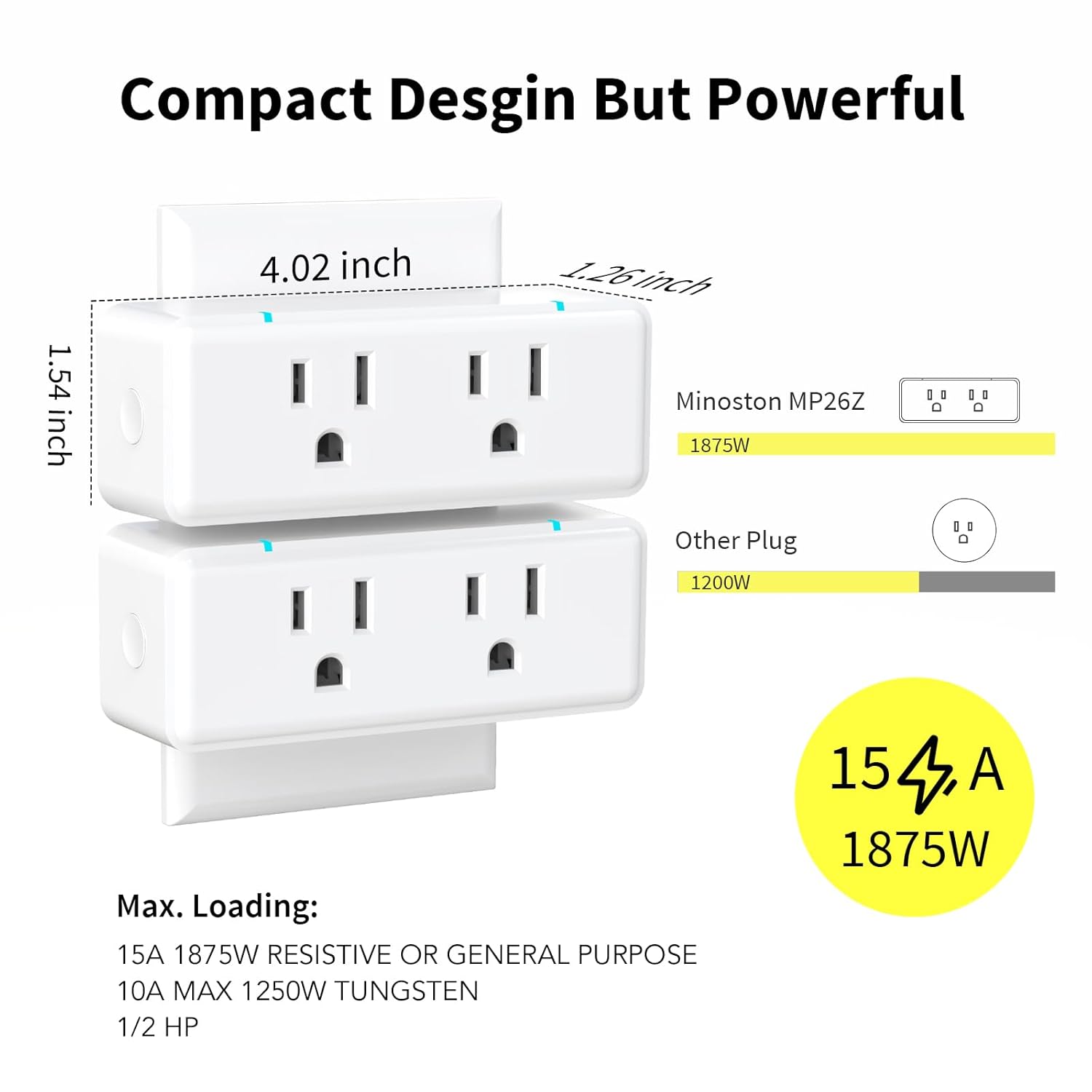 Minoston 800 Series Zwave Dual Outlet Plug, On/Off Z-Wave Repeater Switch with 2 Individual Control Sockets, Hub Required, Z Wave LR Smart Plugs Compatible with SmartThings, Hubitat, Fibaro (MP26Z) - Image 5
