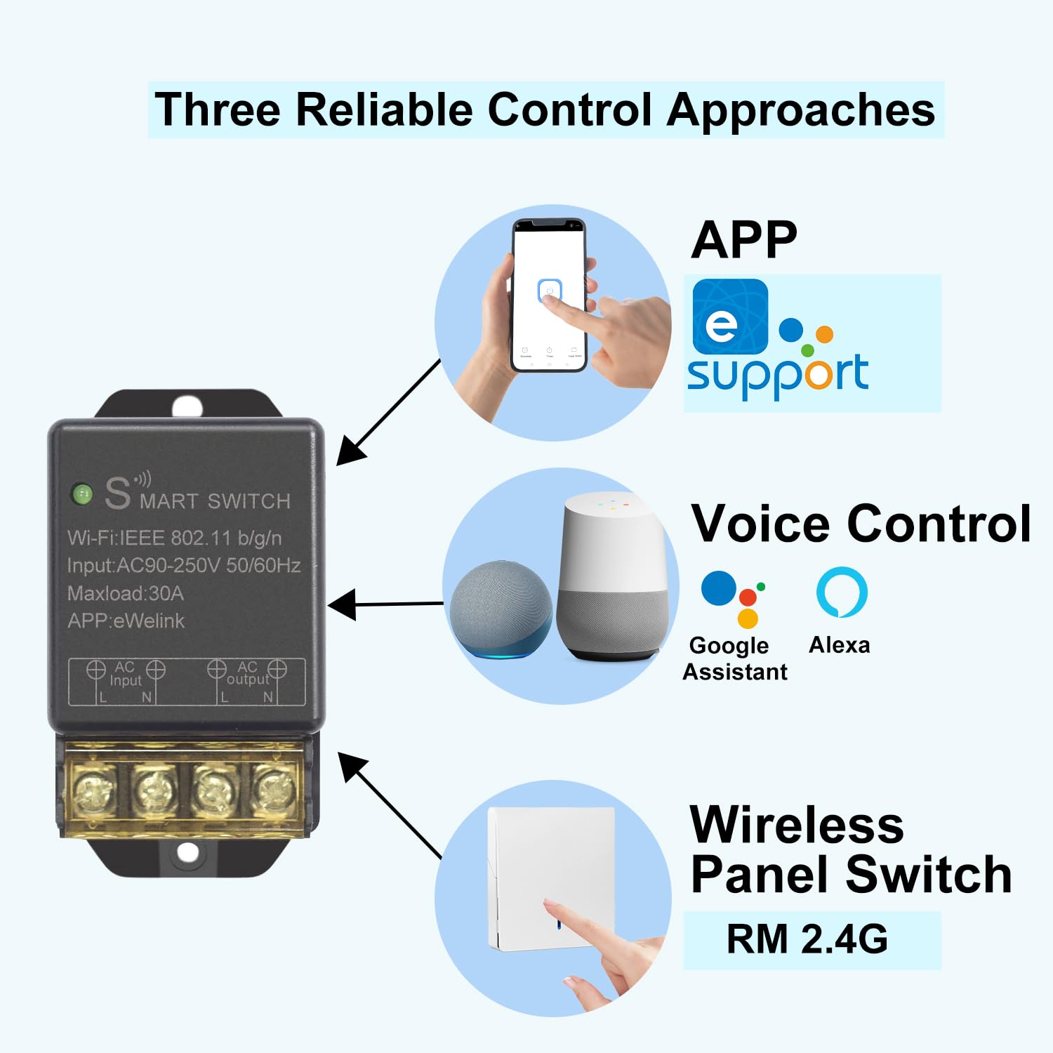 30A Hight Power WiFi Smart Switch Relay, use Ewelink APP Remote with Timer, with 2.4Ghz Wireless Transmitter, Compatible with Alexa & Google Home - Image 2