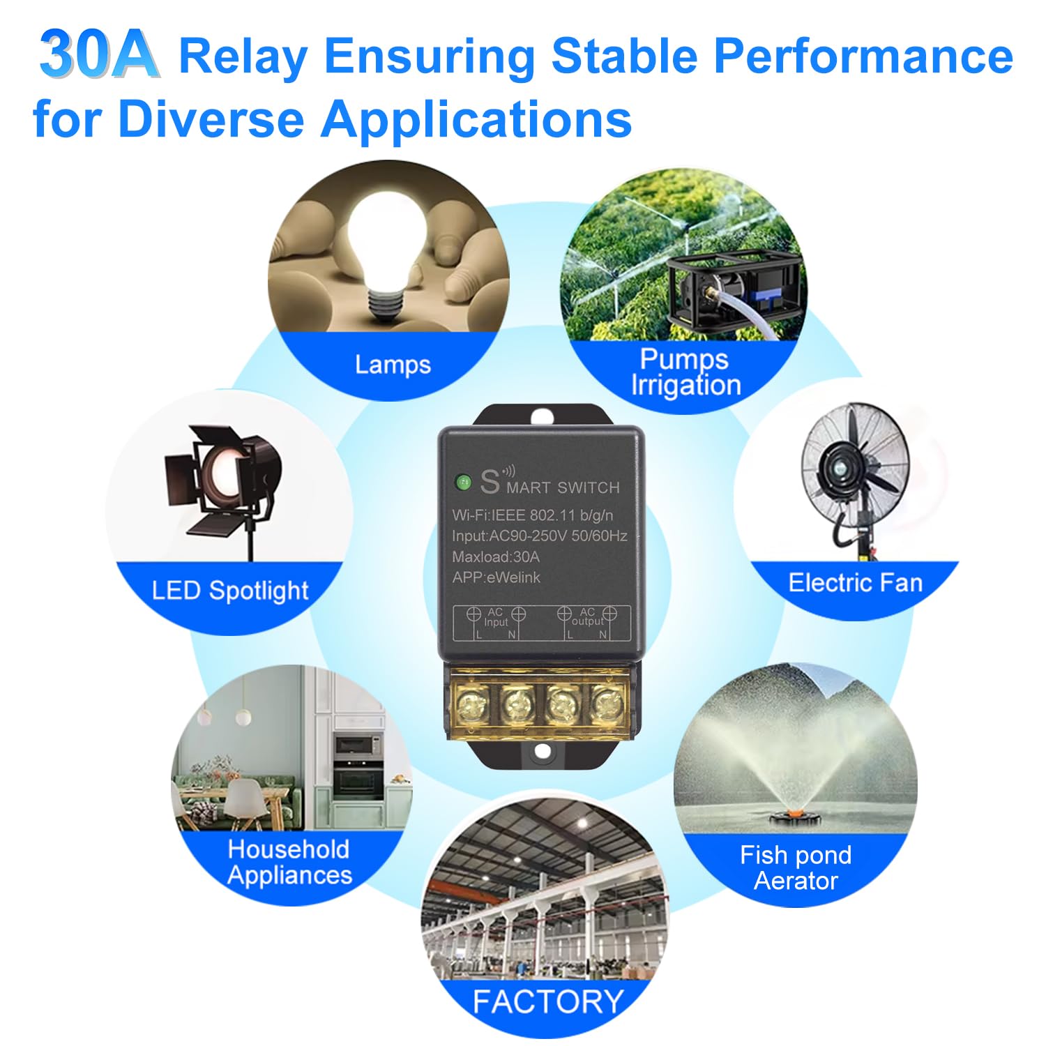 30A Hight Power WiFi Smart Switch Relay, use Ewelink APP Remote with Timer, with 2.4Ghz Wireless Transmitter, Compatible with Alexa & Google Home - Image 3