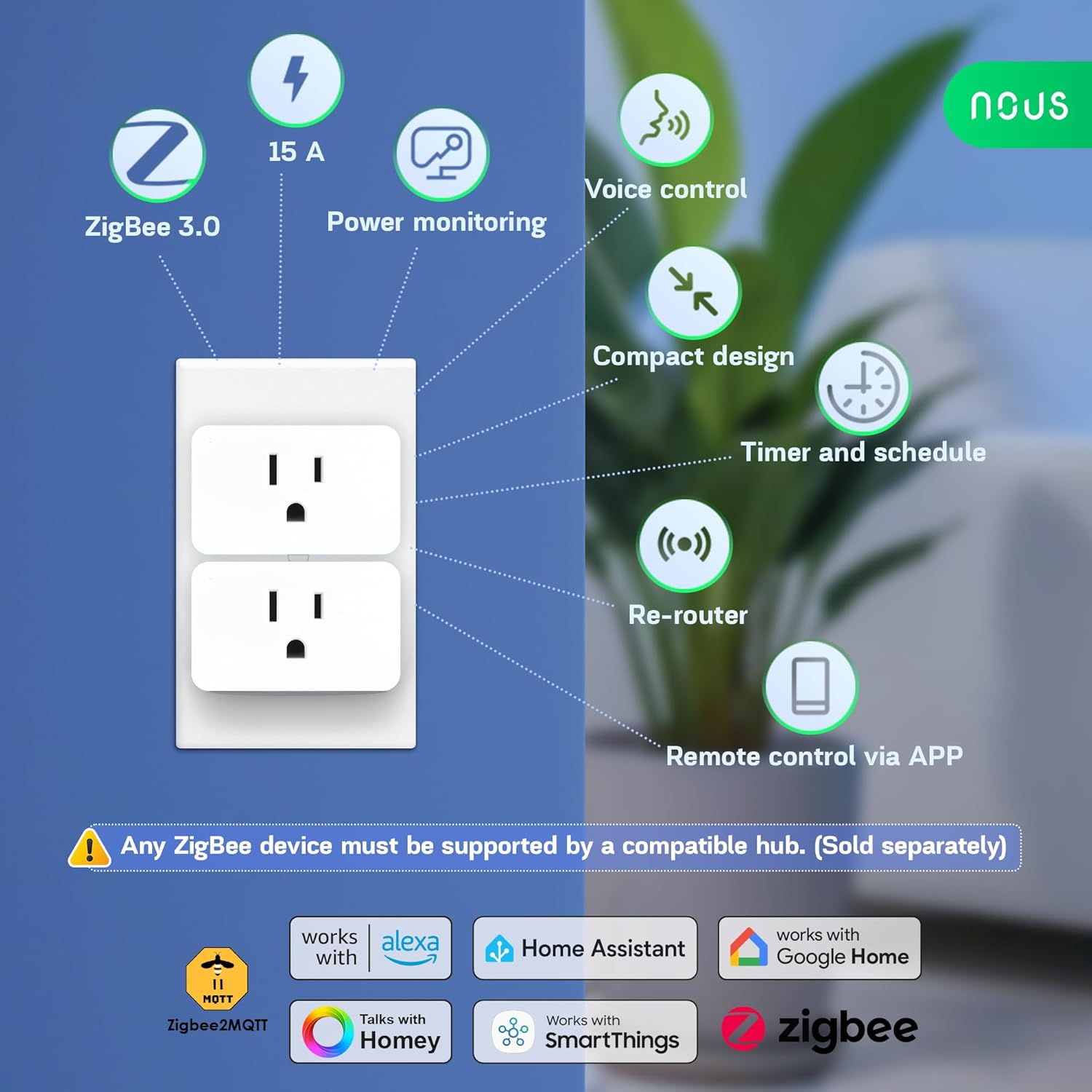 𝗭𝗶𝗴𝗕𝗲𝗲 Smart Plug, Energy Monitoring, 𝗭𝗶𝗴𝗯𝗲𝗲 𝗛𝘂𝗯 Required, ETL Certified, Compatible with Alexa, Google Home, Home Assistant, SmartThings, Remote App Control, Smart Outlet, 1 Pack