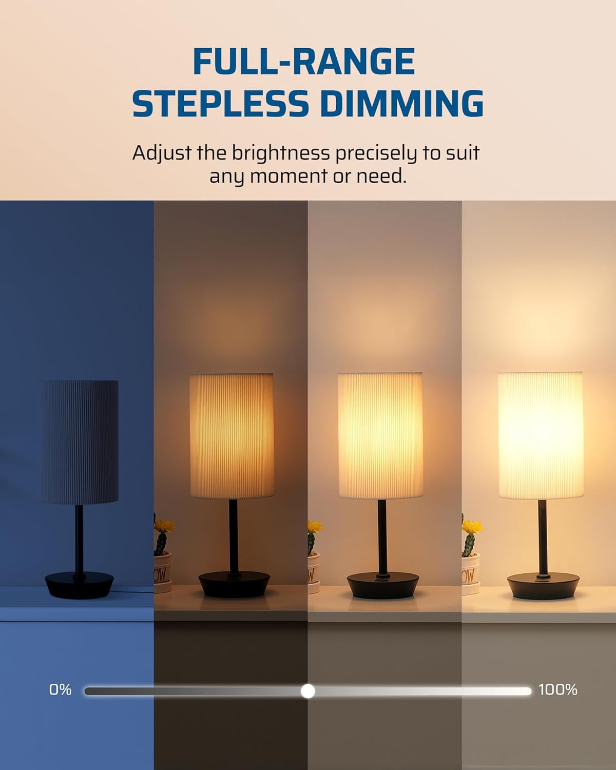 DEWENWILS Matter Plug in Dimmer Switch for Lamp, Works with Alexa, Compatible with Google Home & SmartThings APP Voice Wireless Dimmer Button Control, Dimmable LED/Tungsten Bulbs, 2.4G Wi-Fi, White