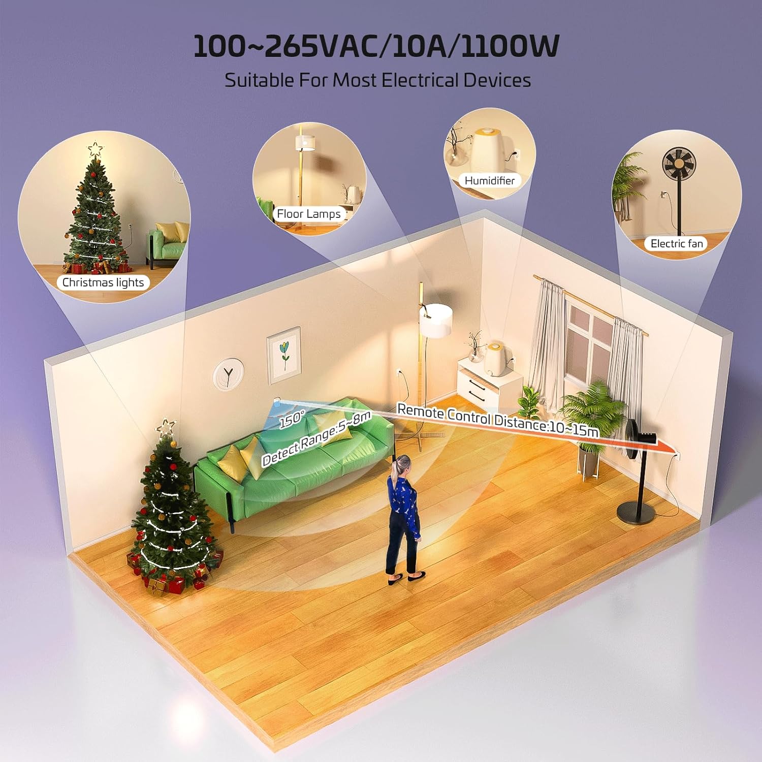 RAYZEEK Wireless Motion Sensor Plug Kits,No-Wire Mini PIR Sensor Switch Control Plug to Auto Turn On/Off Electrical Devices,10A/1100W for Christmas Lights,Fans,Household Appliances