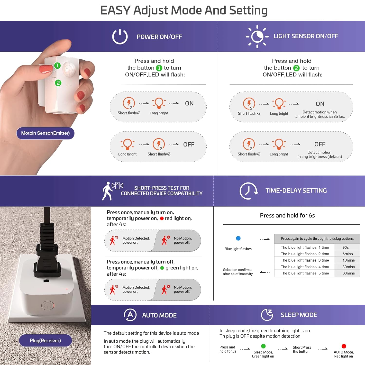 RAYZEEK Wireless Motion Sensor Plug Kits,No-Wire Mini PIR Sensor Switch Control Plug to Auto Turn On/Off Electrical Devices,10A/1100W for Christmas Lights,Fans,Household Appliances - Image 5