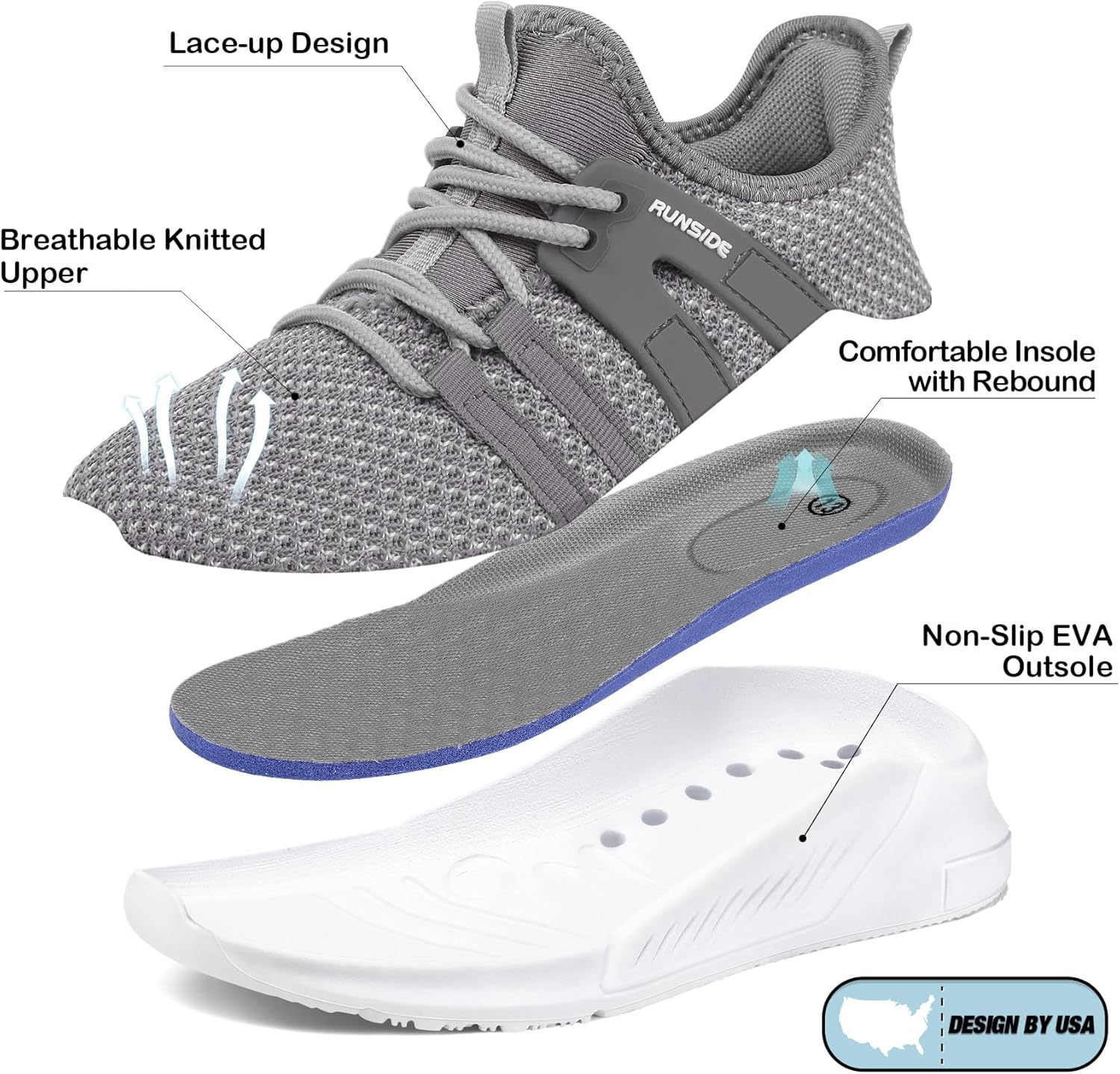 RUNSIDE Boys Girls Tennis Shoes Kids Lightweight Breathable Sneakers Lace-up Running Athletic Shoes for Toddler/Little Kid/Big Kid - Image 4