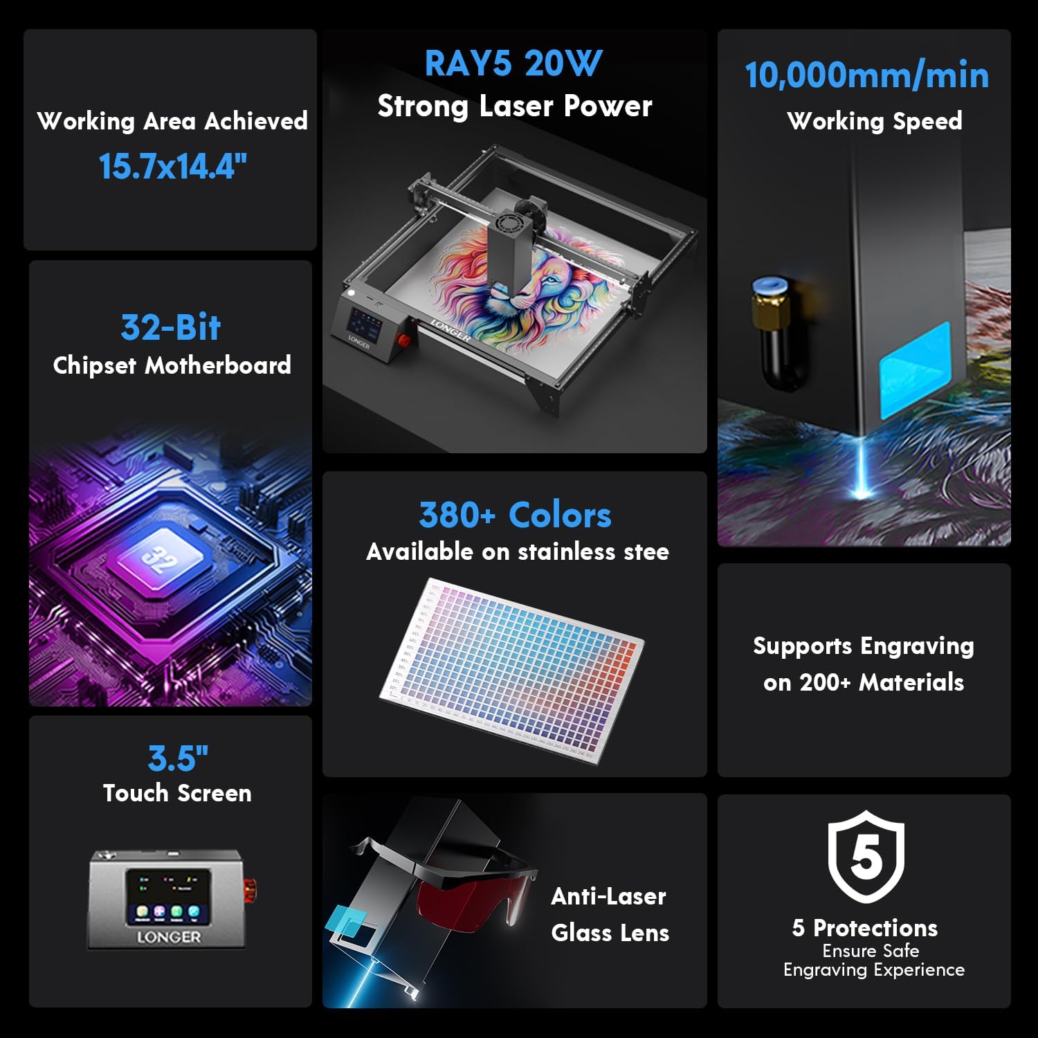 Longer RAY5 20W Laser Engraver with Air Pump and Y-Axis Extension Kit, Expand Working Area to 33.46" x 15.75", 3.5u201D Color Touch Screen, App Offline Control, DIY Engraver Tool for Metal/Glass/Wood