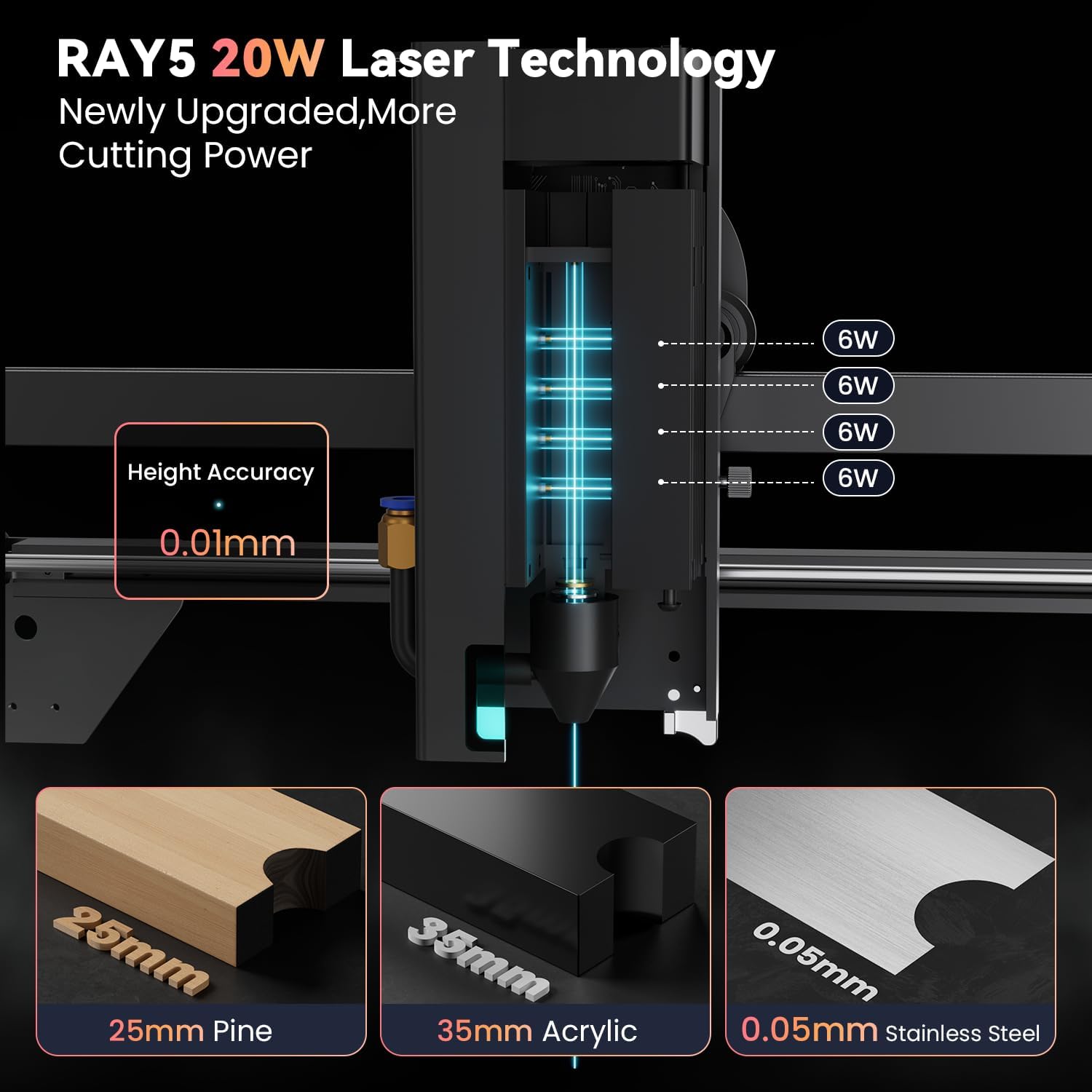 Longer RAY5 20W Laser Engraver with Air Pump, 17.3"x 17.3" Honeycomb Bed, Rotary Roller, and 8 Risers u2013 Cuts and engraves Wood, Metal, Acrylic, tumblers