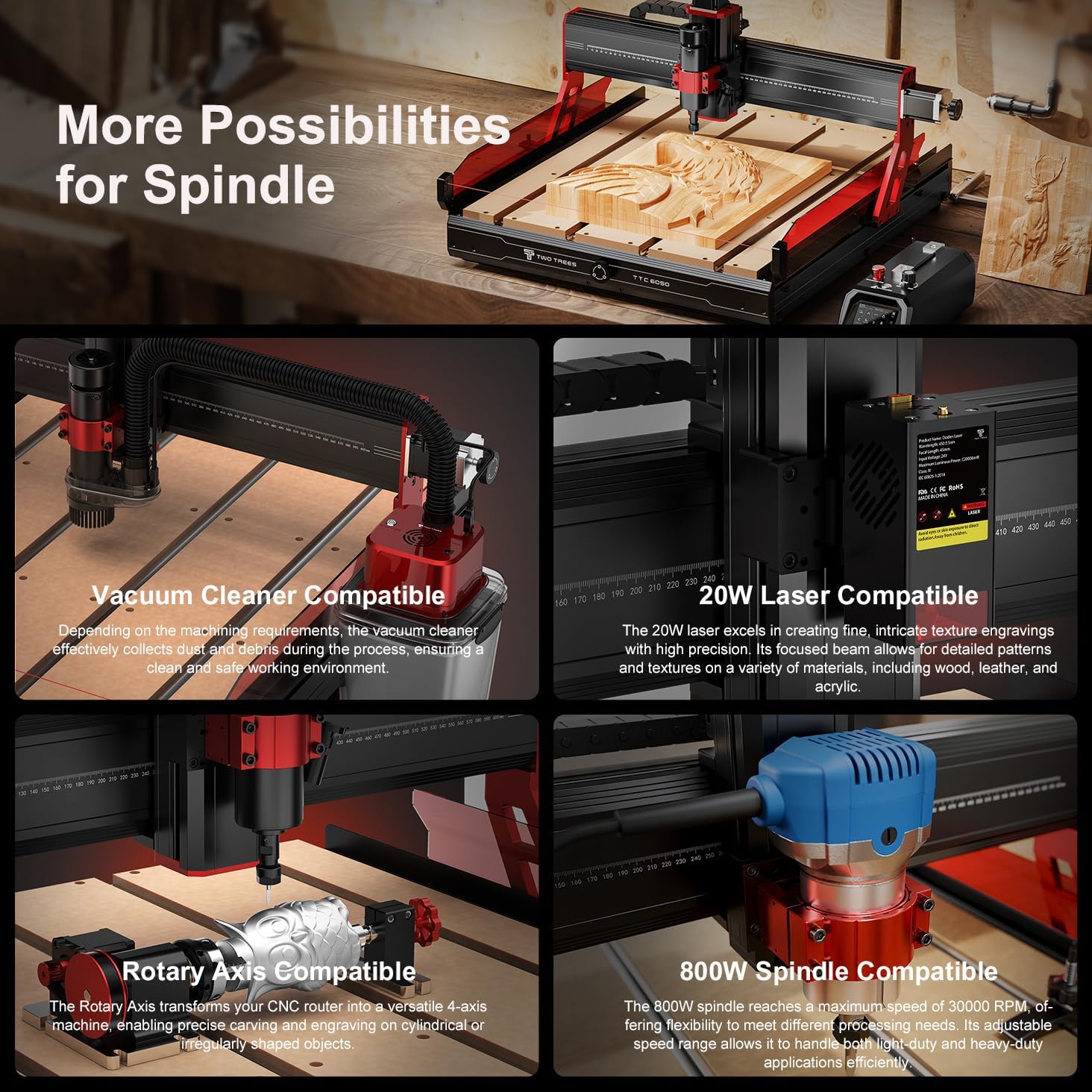 CNC Router Machine 500W Spindle CNC Laser Cutter, Machine for Metal High Torque NEMA 23 Stepper Motor, Linear Rails & Ball Screws 3-Axis Engraving Milling Machine for Wood Cutting - Image 6