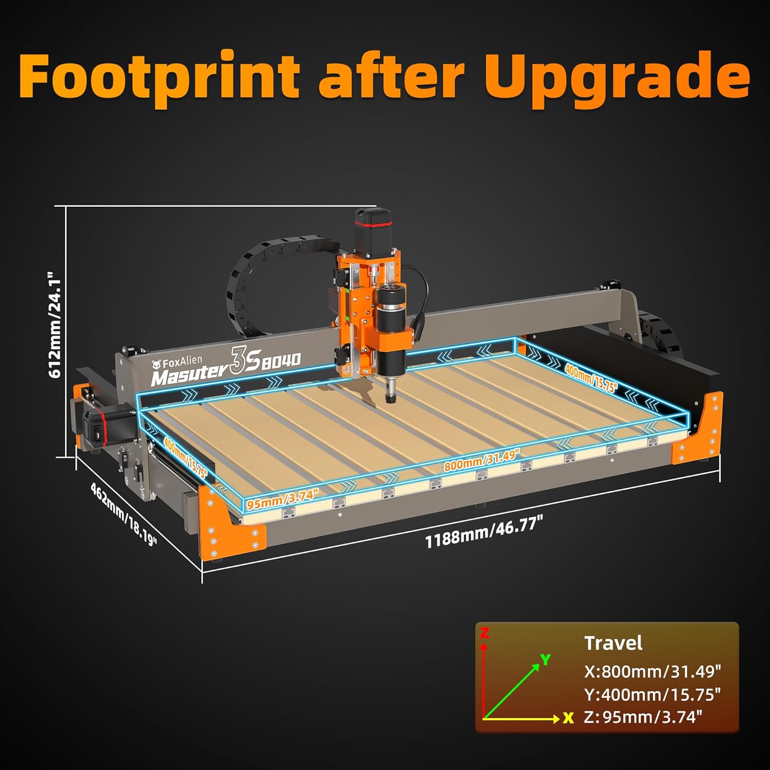 FoxAlien 3S 8040 X-axis Extension Kit with T-slot Hybrid Spoilboard for Masuter 3S CNC Router Machine, for Large Engraving Carving Projects (Extend X-axis to 800mm) - Image 2