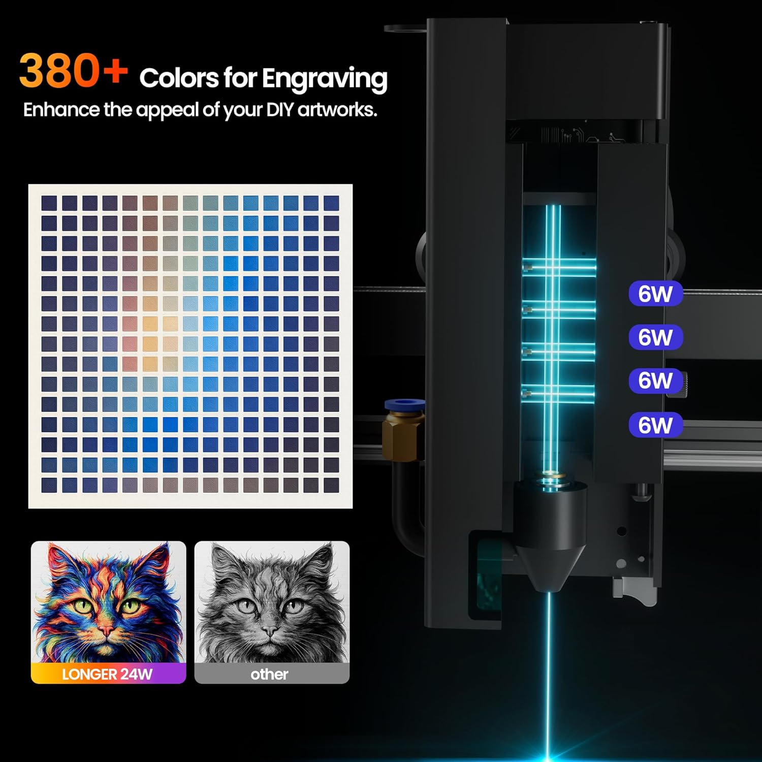 LONGER Laser Engraver Ray5 20000mW Engraver Machine with Air Assist Kit DIY CNC Laser Cutter Tool for Metal Glass Wood Working Area 15.7 "x15.7" with 4-in-1 Rotary Roller Kit