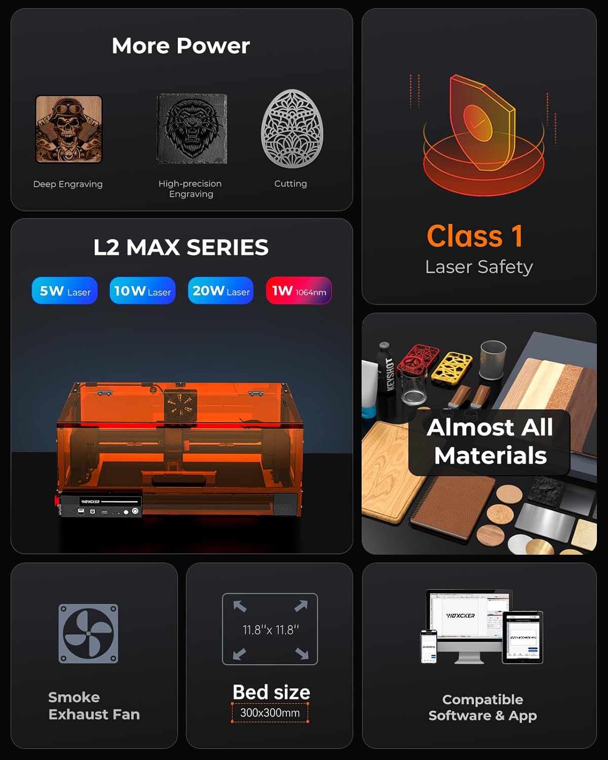 Laser Cutter and Engraver Machine, Woxcker L2 MAX 10W Enclosure Laser Engraving Machine, 300x300mm Bed Size CNC Engraving Machine 0.01mm High Precision Engraver for Wood Stainless Steel Glass Metal