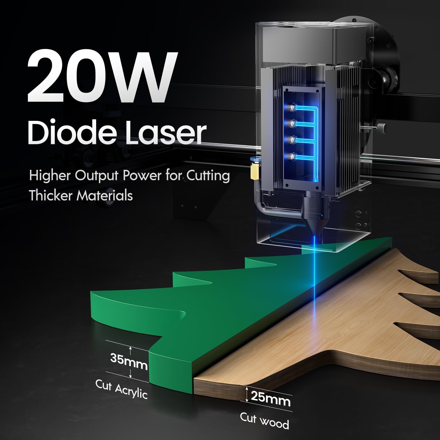 Longer RAY5 20000mW Laser Engraver Bundle with Air Assist, Y-axis Extension & Dual Honeycomb Table (440mm), DIY CNC Cutter for Wood, Metal Coloring, Acrylic, Glass, Leather.