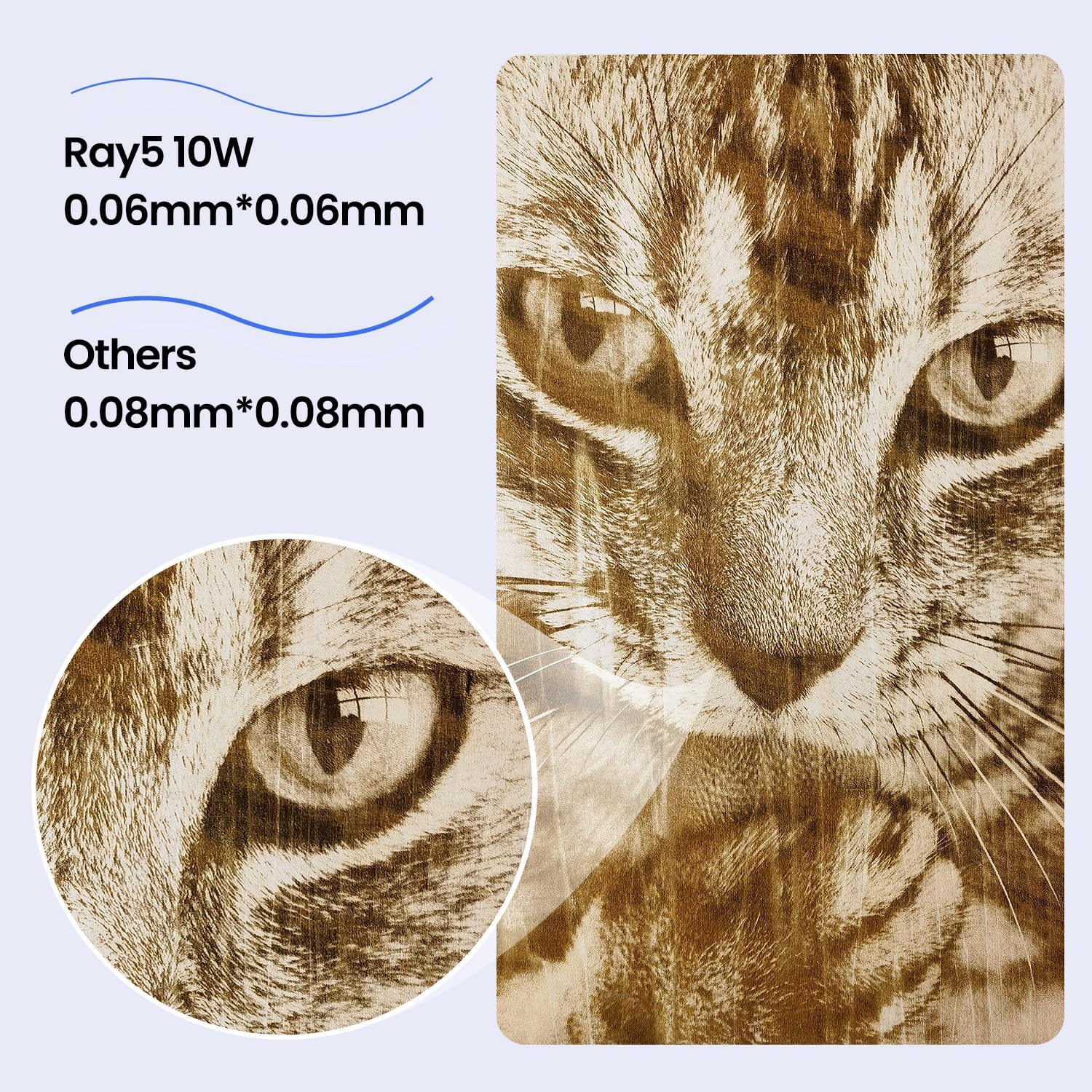 Longer RAY5 10000mW Laser Engraver with Air Assist Kit, Rotary Roller, and 8 Pcs Raiser, Compressed Spot CNC, App Offline Control, DIY Engraving Tool for Metal/Glass/Wood, Class 4.