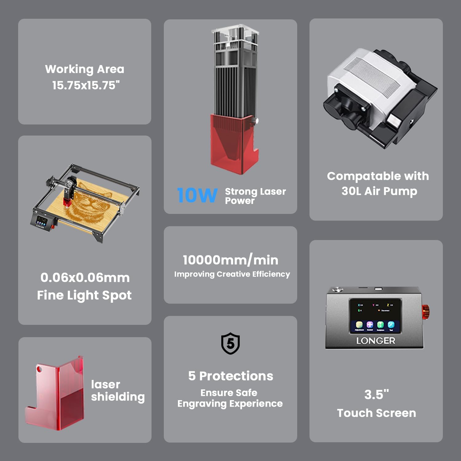 Longer RAY5 10000mW Laser Engraver, Wood/Leather/Acrylic Engraving Cutting Machine, DIY Desktop Laser Cutter with Safety Protection, Air Assist & 3 in 1 Roller