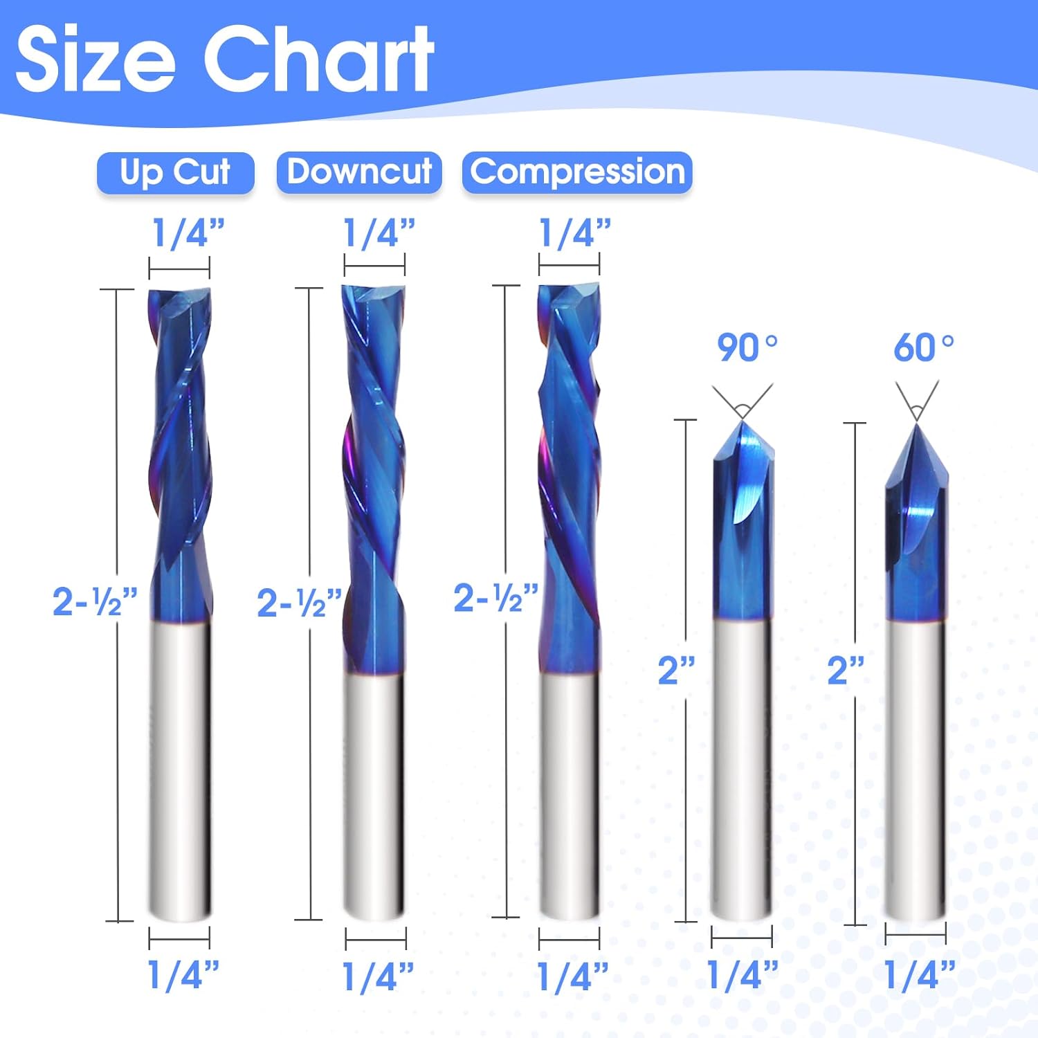 10Pcs CNC Router Bits Set, 1/4" Shank Solid Carbide Multiple Uses Router Bit for Woodworking Detail Carving Trimming V Groove Engraving Slotting Mortise MDF Resin Lettering Sign Making