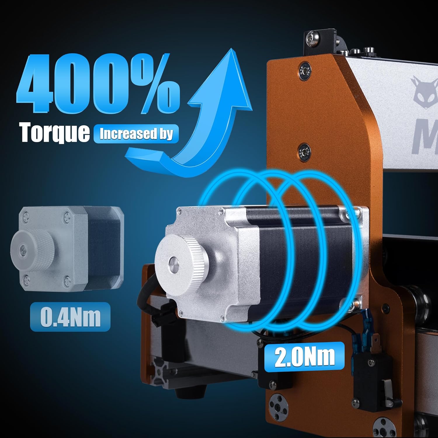 FoxAlien NEMA23 Stepper Motors Upgrade Kit for Masuter 3, 4PCS 57-76 Open-Loop Motors with DM542 Drivers Controller Box, Drag Chain Cable for Masuter 3 CNC Router Machine Milling Engraving