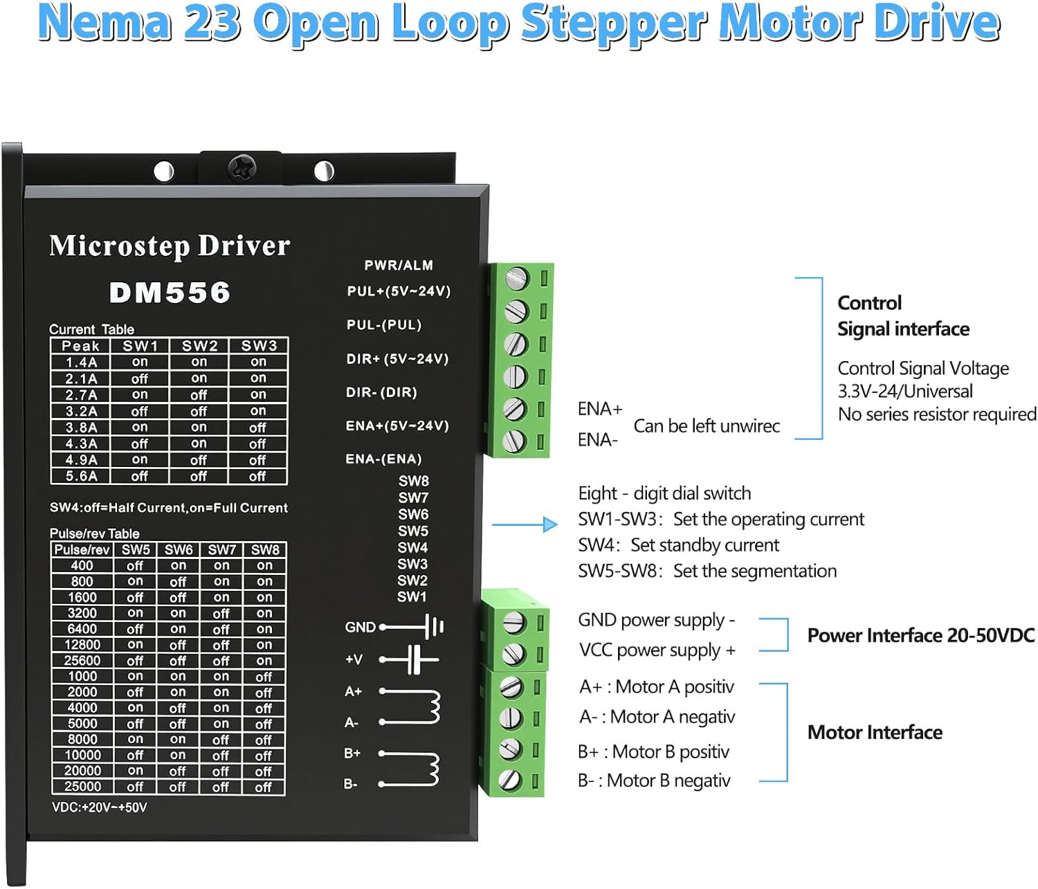 5 Axis CNC Controller Kit Nema 23 57mm Stepper Motor 3Nm 425 oz.in 2-Phase 3A DM556 Step Motors Driver,2 PCS 350W Power Supply, Mach3 Control Card for CNC Router Milling Engraving Machine - Image 4