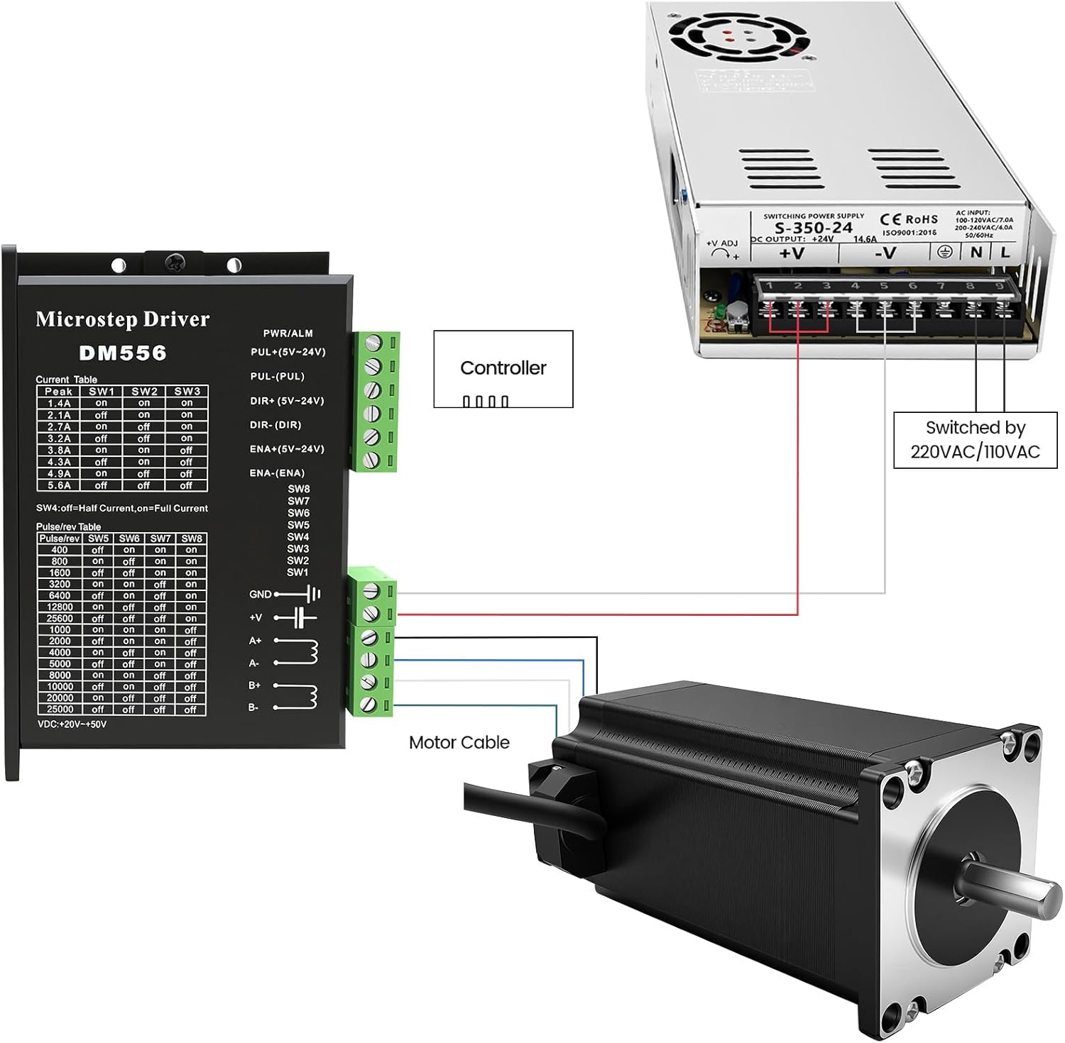 5 Axis CNC Controller Kit Nema 23 57mm Stepper Motor 3Nm 425 oz.in 2-Phase 3A DM556 Step Motors Driver,2 PCS 350W Power Supply, Mach3 Control Card for CNC Router Milling Engraving Machine - Image 6