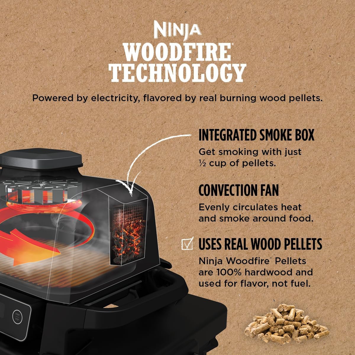 Ninja OG751 Woodfire Pro Outdoor Grill Built-In Thermometer,7-in-1 Master Grill,BBQ Smoker,& Outdoor Air Fryer Plus Bake,Roast,Dehydrate & Broil,Woodfire Technology,Weather-Resistant,Grey XL - Image 6