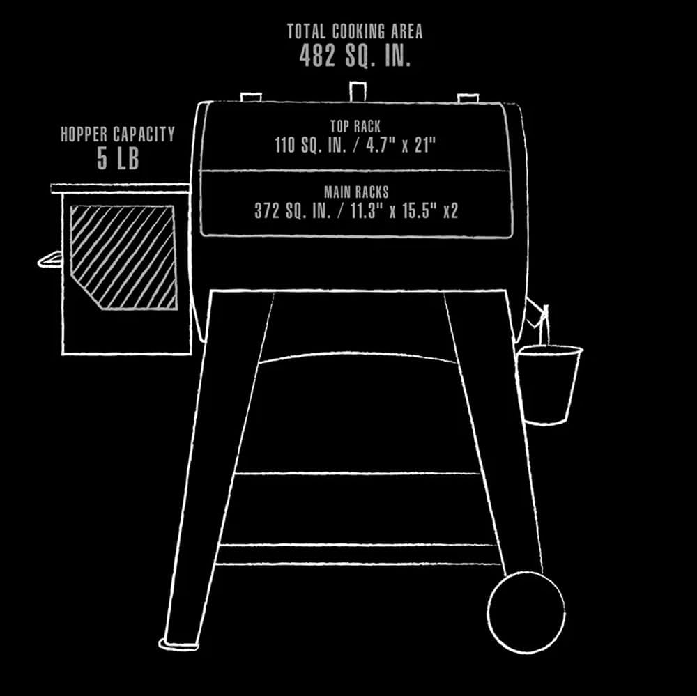 Pit Boss PB440FB1 Pellet Grill, 482 Square Inches, Black - Image 6