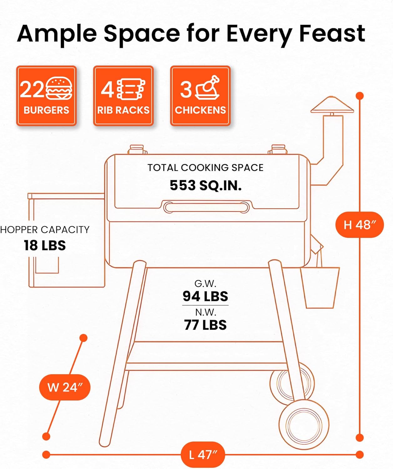 Z GRILLS ZPG-550B2 Wood Pellet Grill & Smoker with PID 3.0 Controller, 553 sq in Cooking Area, Meat Probe, Hopper Cleanout, 8 in 1 BBQ Grill Outdoor Auto Temperature Control, Black