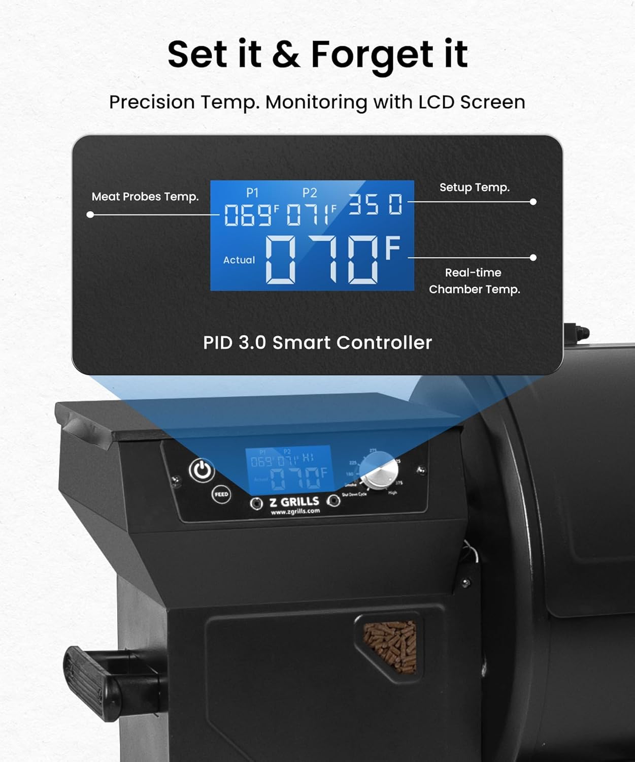 Z GRILLS ZPG-550B2 Wood Pellet Grill & Smoker with PID 3.0 Controller, 553 sq in Cooking Area, Meat Probe, Hopper Cleanout, 8 in 1 BBQ Grill Outdoor Auto Temperature Control, Black - Image 2