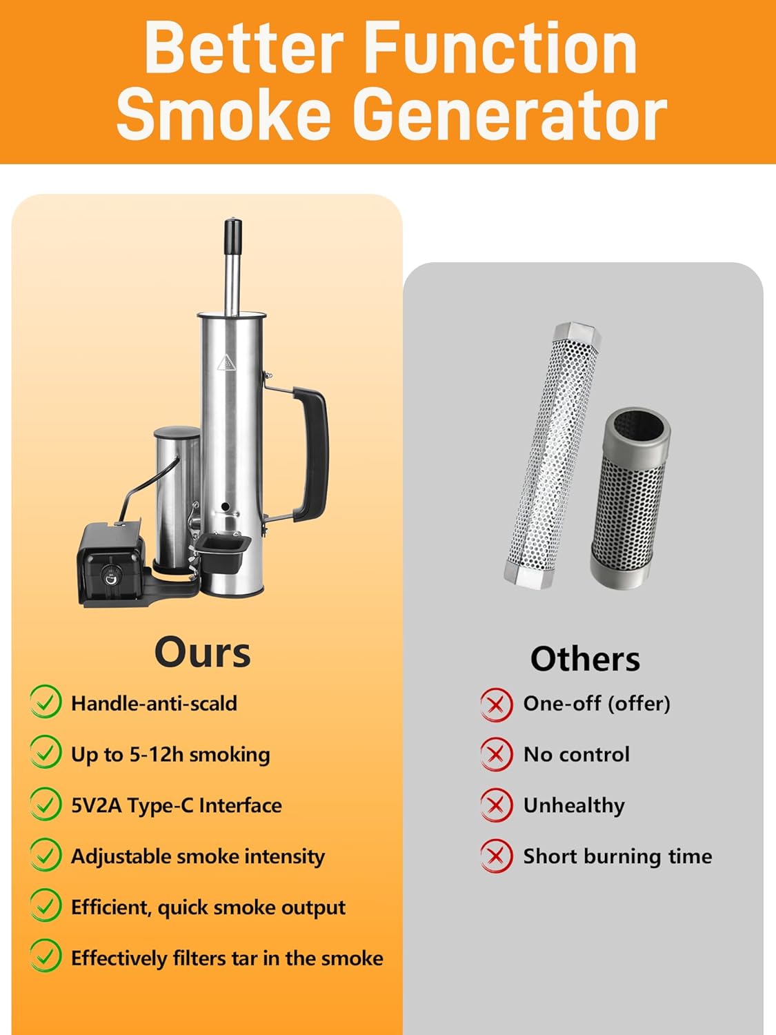 2026 Advanced Cold Smoke Generator, Tube for Pellet Smoker Upgrade, Smoker Attachment for Gas Grilling, Portable Cordless Electric, Hot or Cold Smoking: Fits Weber, Traeger, Pit Boss, East Oak ect... - Image 7