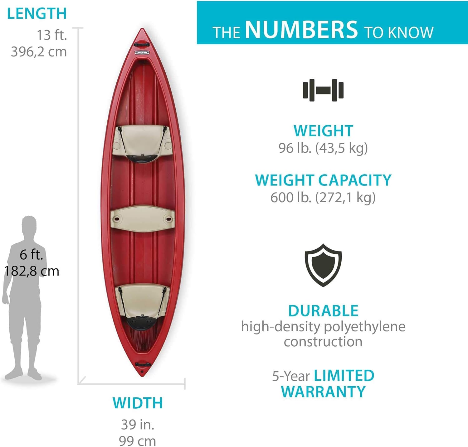 Lifetime Kodiak Canoe with 2 Paddles, Red, 13'