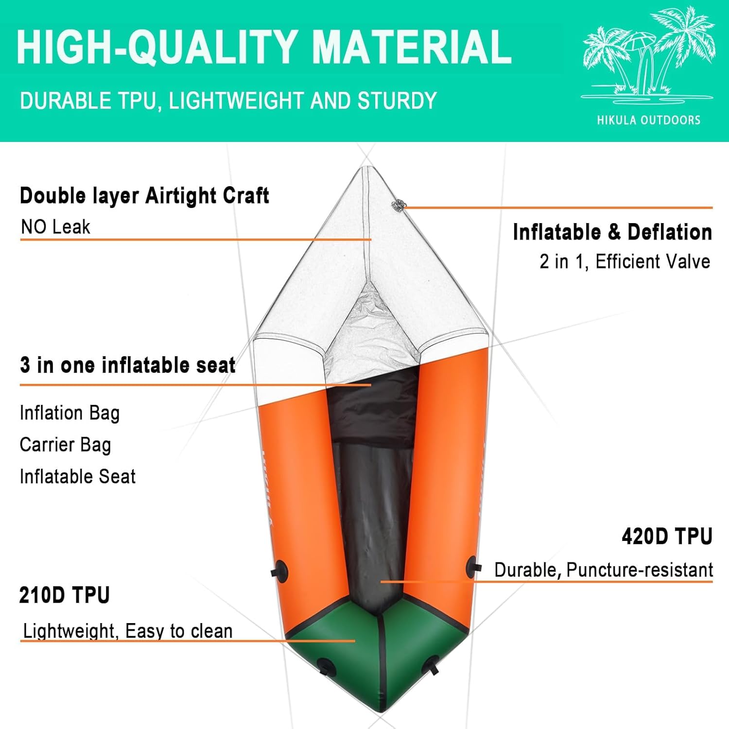 HIKULA Inflatable Lightweight TPU PackRaft Eco-Friendly White Water Rafting Micro Inflatable Kayak Canoe Carry Bag Included