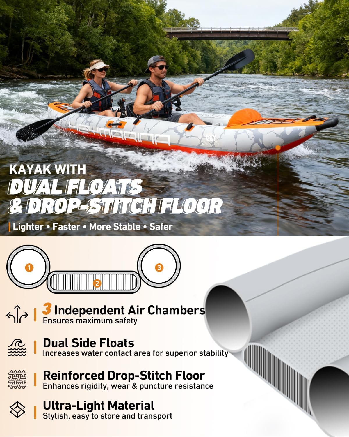 2 Person Inflatable Kayak Tandem Fishing Kayak for Adults, Portable Touring Kayak Canoe with Dual Floats, Drop-Stitch Floor and Fish Measuring Ruler, 12.5 FT - Image 2
