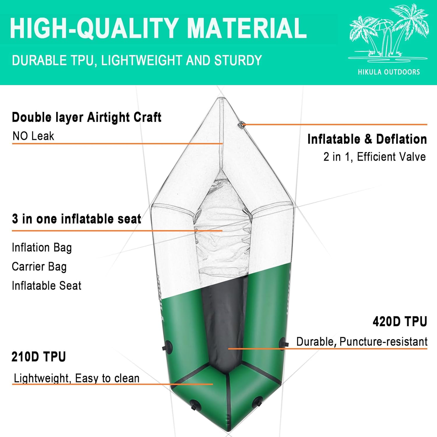 HIKULA Inflatable Lightweight TPU PackRaft Eco-Friendly White Water Rafting Micro Inflatable Kayak Canoe Carry Bag Included