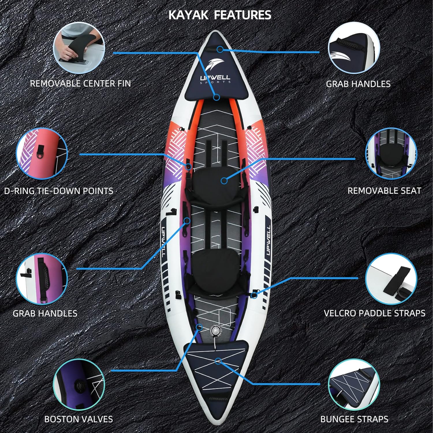 UPWELL 13'6u201D/11' Inflatable Recreational Kayak - 2 Person with Drop Stitch Floor and Accessories Including Kayak Seats with High Back Support, Paddle, Fin, Repair Kits, Carry Bag and Hand Pump