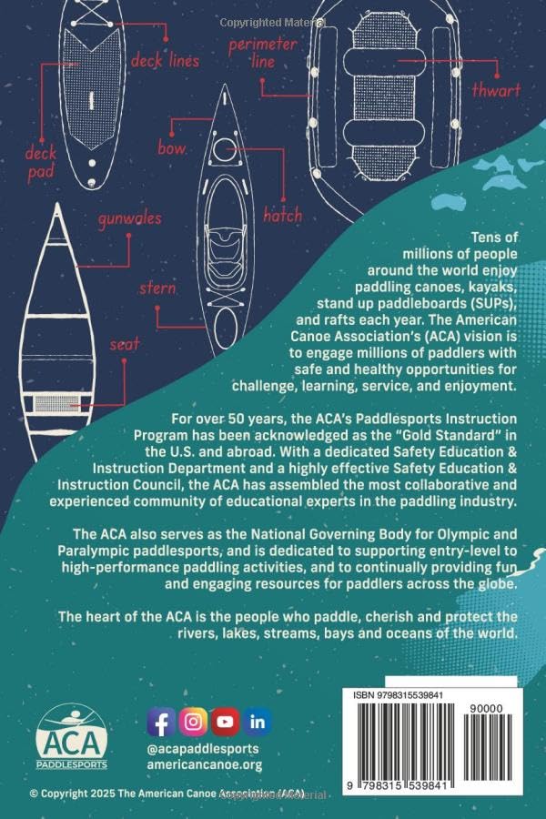 Smart Start for Safe Paddling