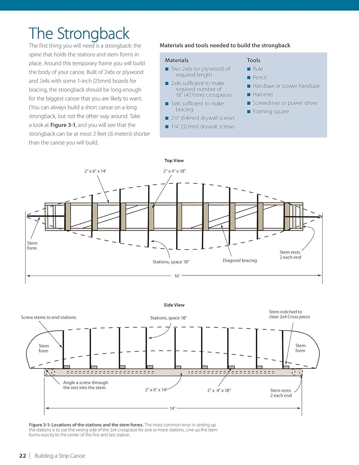 Building a Strip Canoe, Second Edition, Revised & Expanded: Full-Sized Plans and Instructions for 8 Easy-To-Build, Field-Tested Canoes (Fox Chapel Publishing) Step-by-Step; 100+ Photos & Illustrations - Image 3