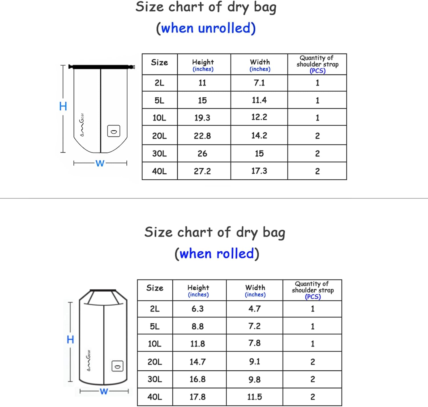 OMGear Waterproof Dry Bag Backpack Phone Pouch 40L/30L/20L/10L/5L Floating Dry Sack for Kayaking Boating Outdoors Activities