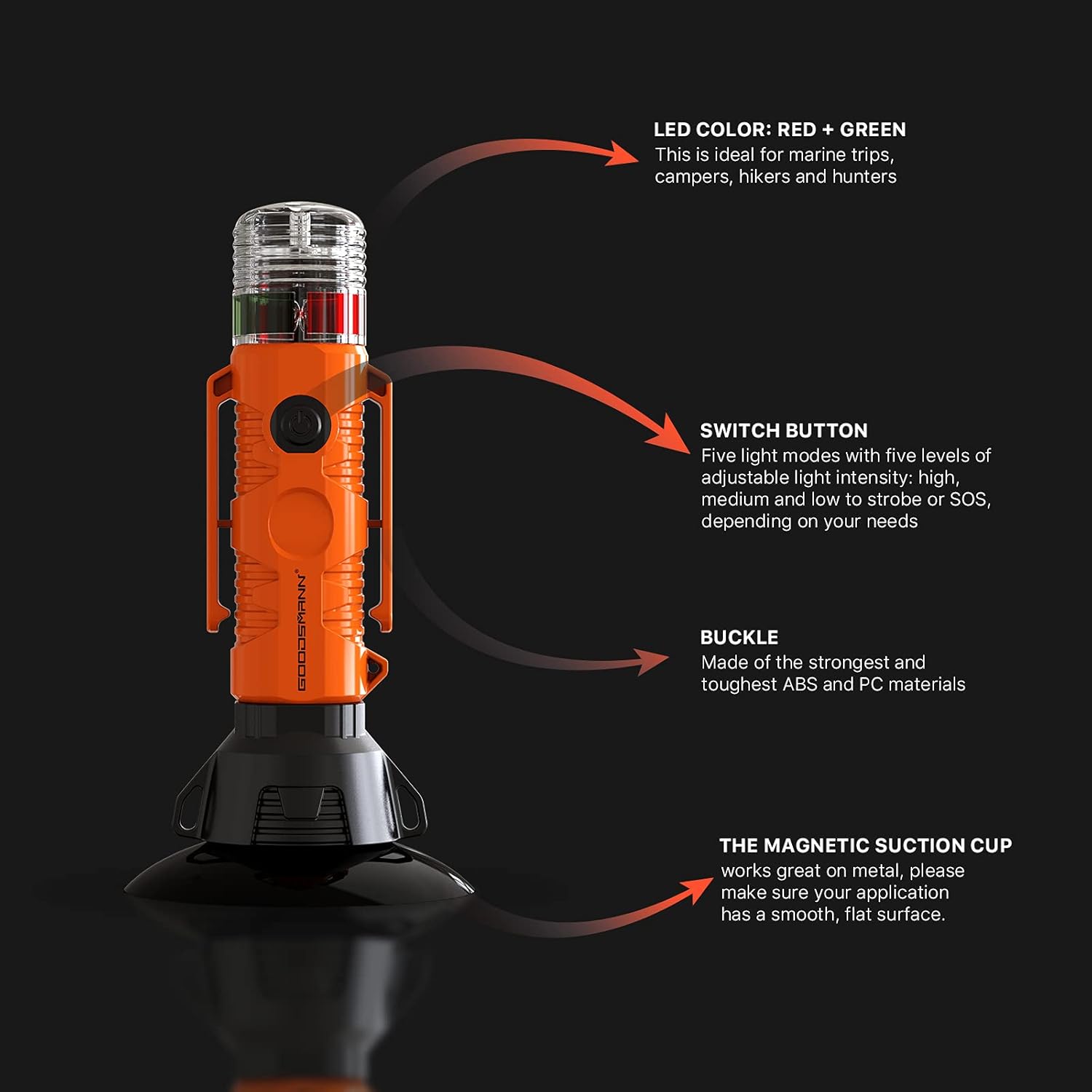 GOODSMANN Kayak Light for Night Kayaking with Marine Signal Stern Light Suction Cup