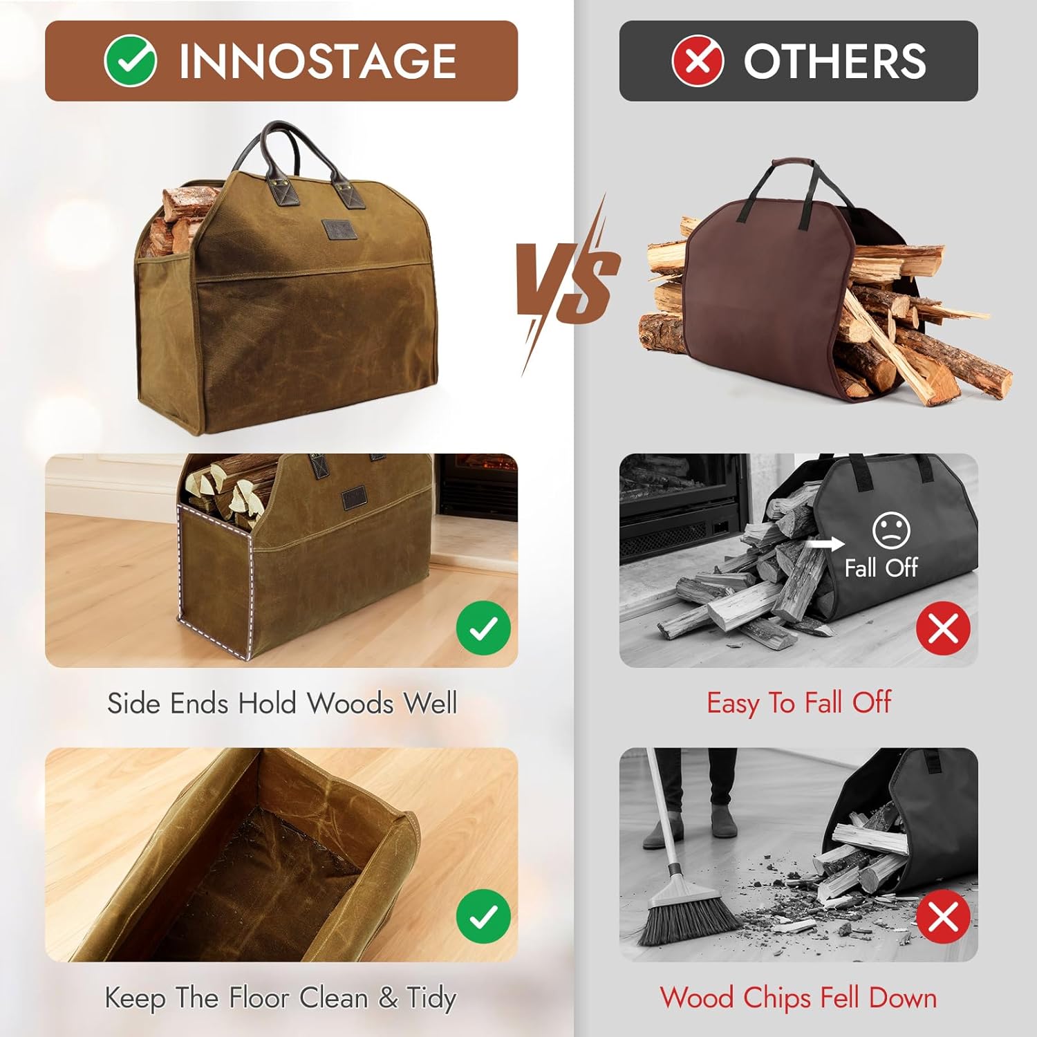 INNO STAGE Heavy Duty Wax Canvas Log Carrier Tote,Large Fire Wood Bag,Durable Firewood Holder,Canvas Shopping Bags, Fireplace Wood Stove Accessories Storage Bag for Fire Pit for Camping, BBQ Barbecue