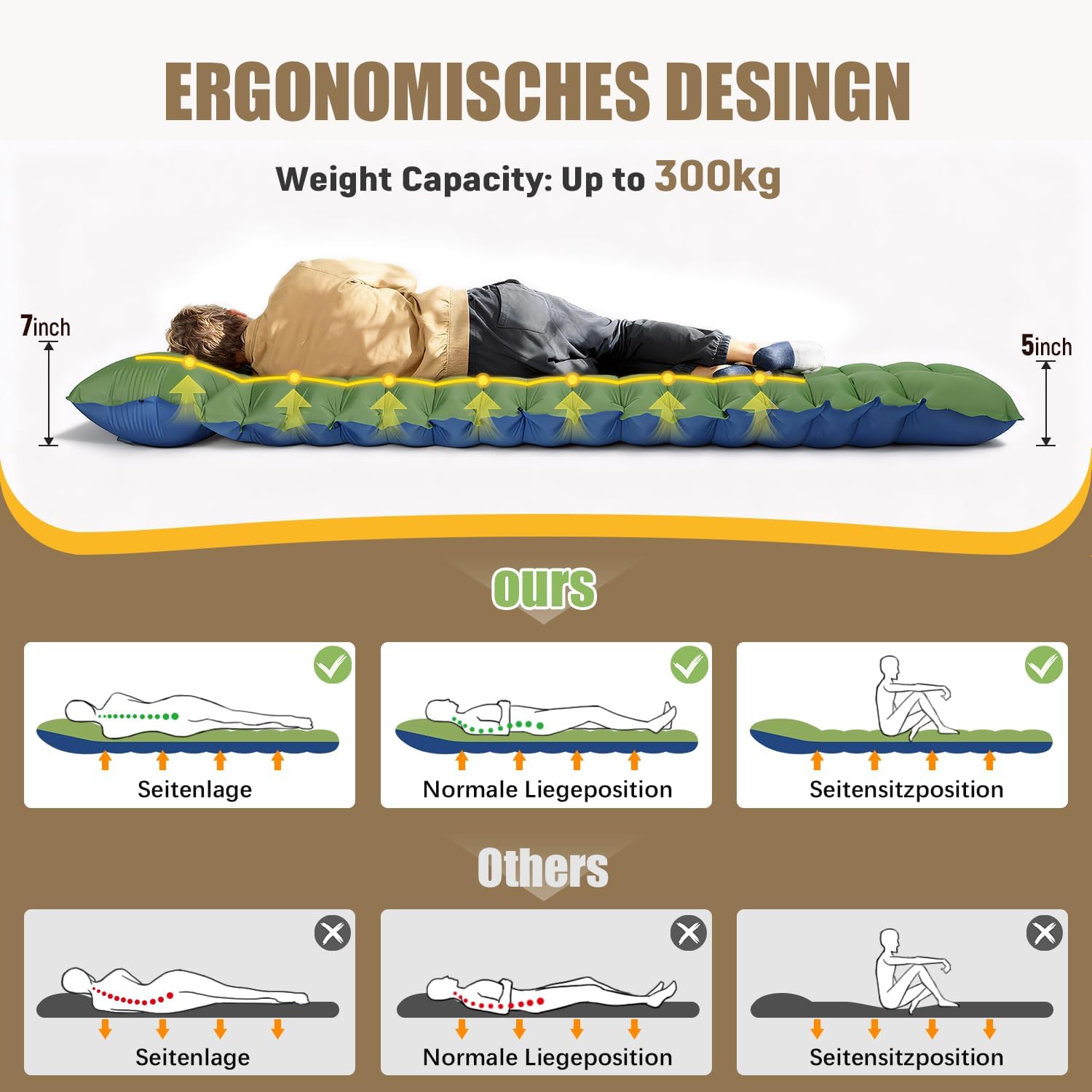 Alternative view of Yuzonc Double Sleeping Pad - Self Inflating 4" Extra-Thick for 2 Person with Pillow Built-in Foot Pump Inflatable Sleeping Mat for Backpacking, Hiking, Traveling, Tent, Portable Camping Mat