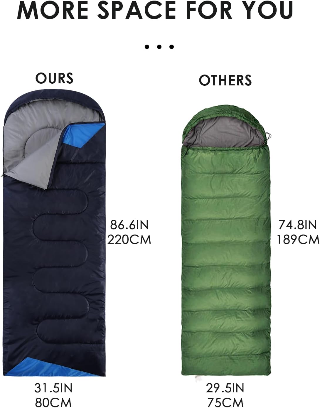 Alternative view of Sleeping Bags for Adults Cold Weather - 20 Degree Big&Tall Size Backpacking Lightweight Waterproof for Girls Boys Mens Teen Women for Camping Hiking Outdoor Travel Hunting with Compression Bags
