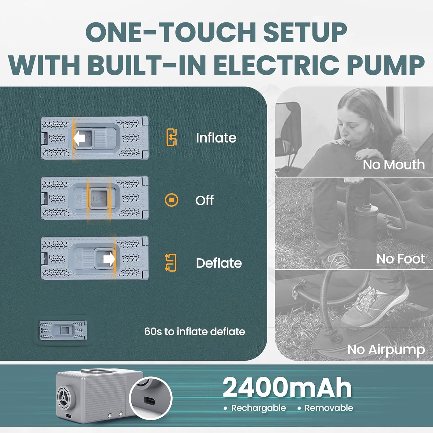 Alternative view of Sleeping Pad for Camping, 3.15" Thick Self Inflating Sleeping Camping Pad with Pillow&Electric Pump,Memory Foam Camping Mattress Pad, 4-Season Camp Sleeping Mat for Travel,Car,Tent,Home-Green