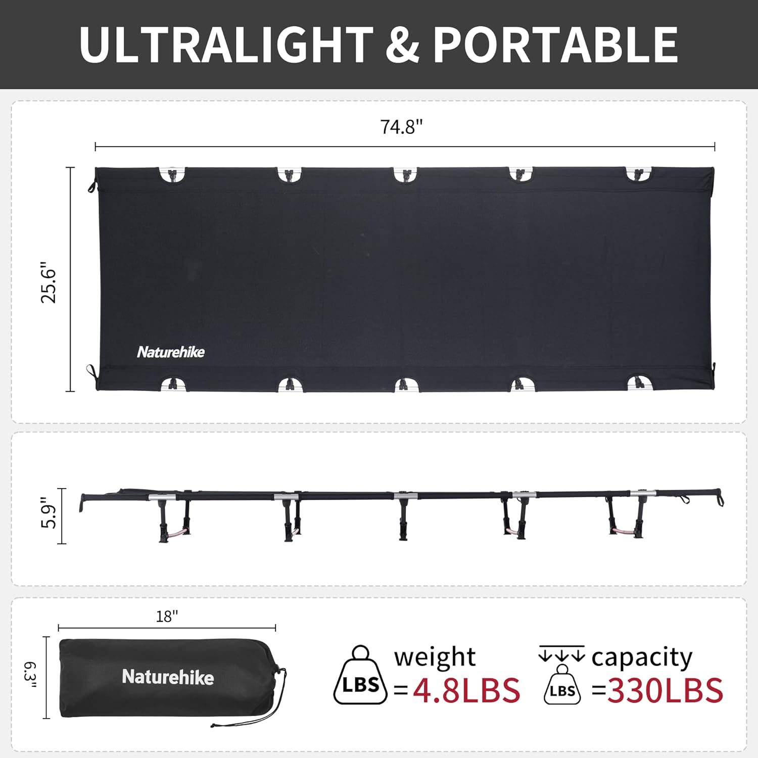 Alternative view of Naturehike GreenWild Camping Cot, Ultralight Folding Backpacking Cot, Supports 330lbs, Portable Camping Bed for Adults for Camping Hiking Travel Home, Black