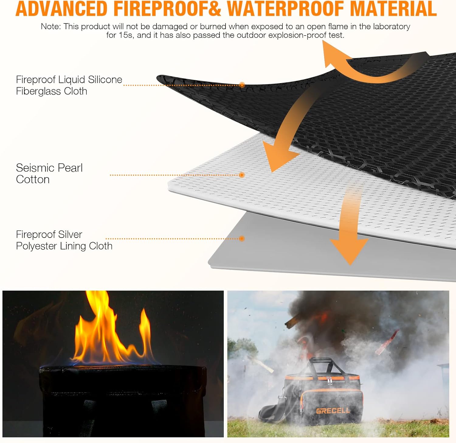 Alternative view of Fire-proof Carrying Case Bag Compatible with Jackery Explorer240/300/160/500/Anker521 Portable Power Station, Waterproof Camping Travel Storage Case Bag Multi-Pockets for Charging Cable and Accessory