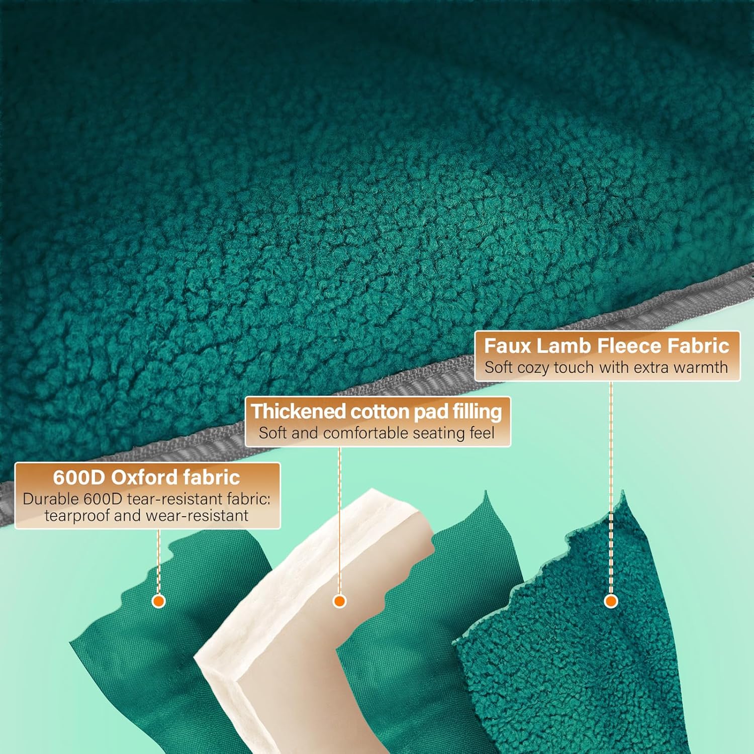 Alternative view of LANMOUNTAIN Fuzzy Oversized Folding Double Camping Chairs,Heavy Duty Supports 600 Lbs,Comfy Portable Loveseat for Adults w/Mesh Pocket,Plush Fleece-Lined Lawn Couch for Outdoor/Indoor,Dark Green