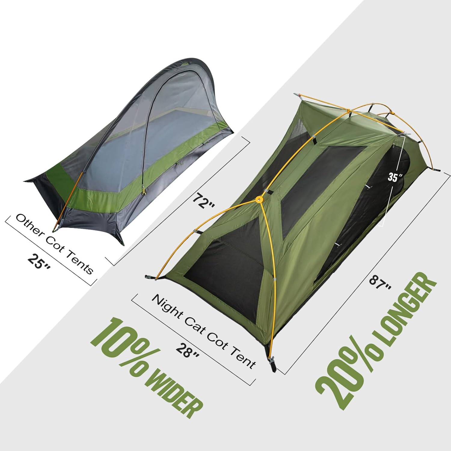 Alternative view of Night Cat Camping Cot Tent - Waterproof 1-Person Off-Ground Combo Cot Bed for Adults Portable Easy Set-up Tent