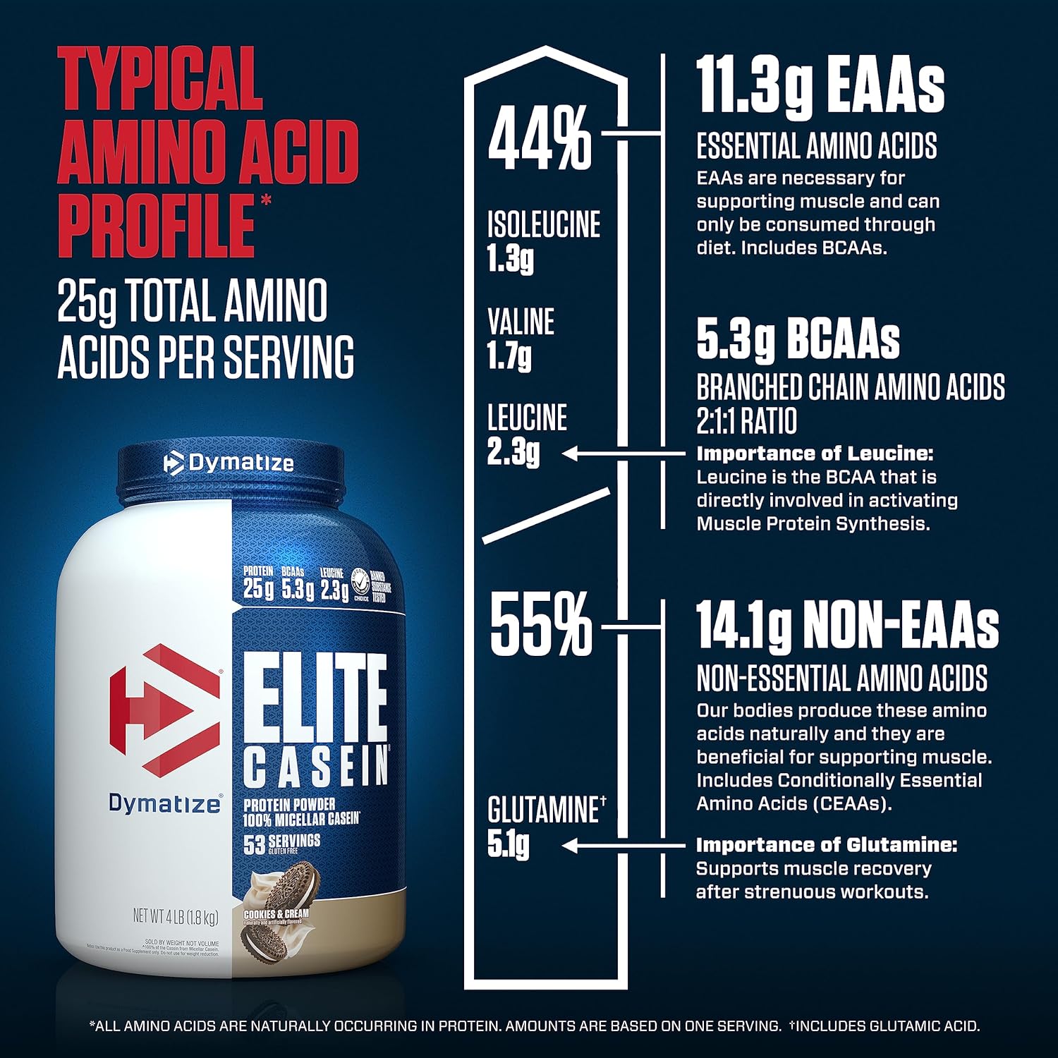 Alternative view of Dymatize Elite Casein Protein Powder, Cookies & Cream, 100% Micellar Casein, 25g Protein, 5.4g BCAAs, 2.3g Leucine, Slow Absorbing for Overnight Muscle Recovery, 4 lb (53 Servings)