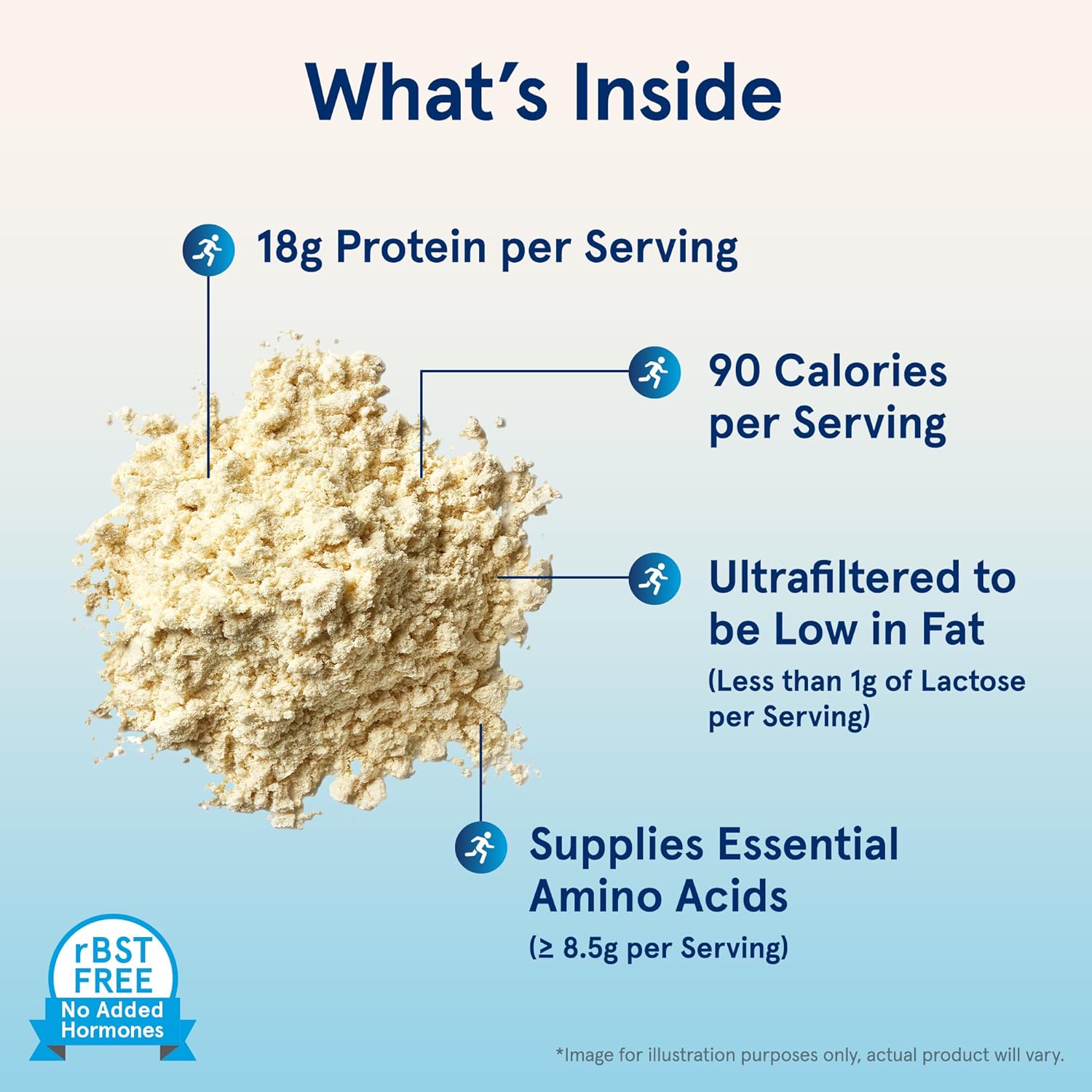 Alternative view of Jarrow Formulas Whey Protein with 18 g of Protein, 3.8 g of BCAAs, and Glutamine, Dietary Supplement for Muscle Function and Recovery Support, 32 oz Unflavored Powder, Approximately 38 Day Supply